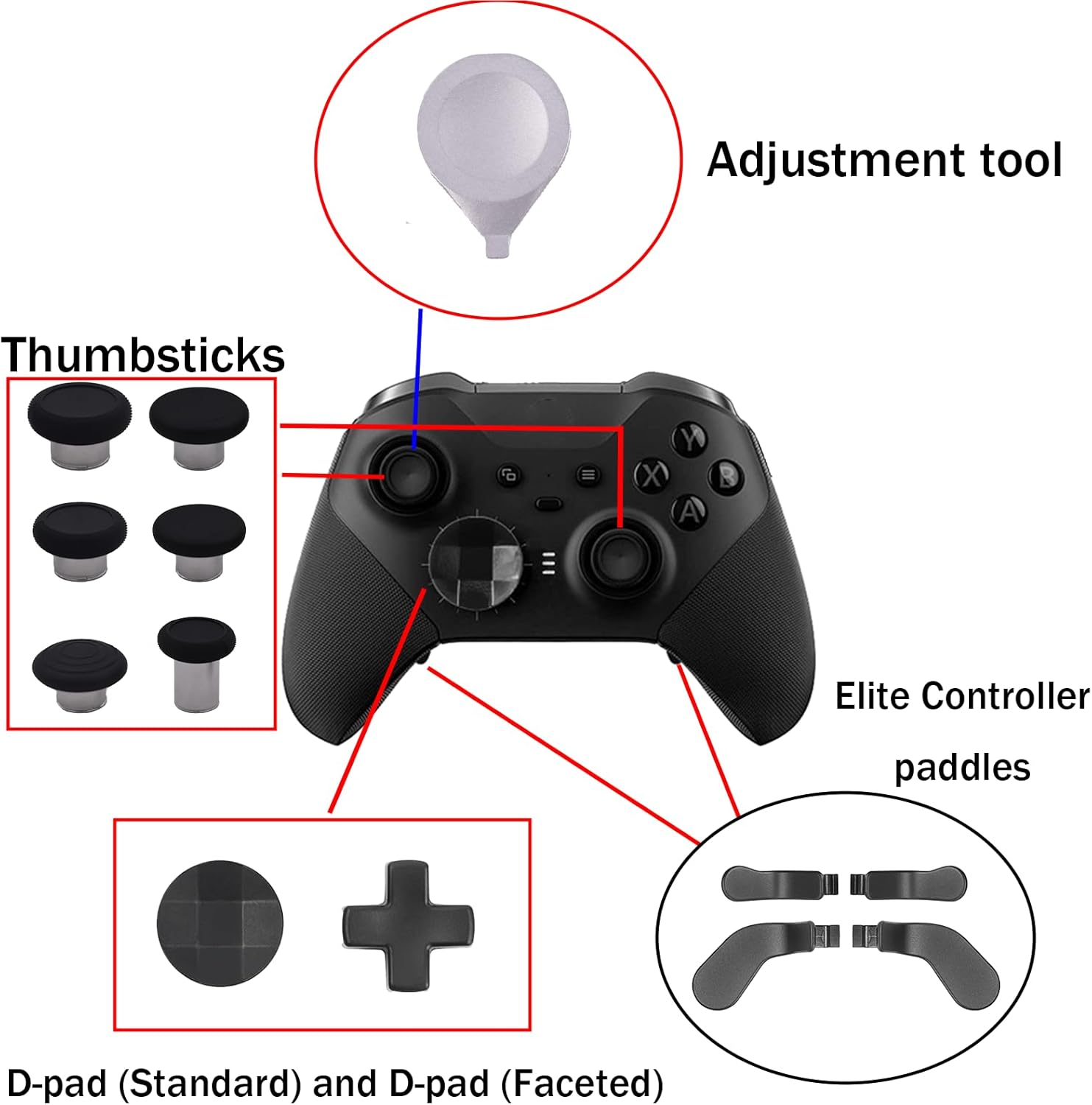 13 in 1 Elite Controller Paddles for Xbox Elite Series 2 Core Controllers Component Set with 6 Metal Thumbsticks & Tool, 2 D-Pads, 4 Paddles for Xbox Elite Series 2 (Black) image number 1