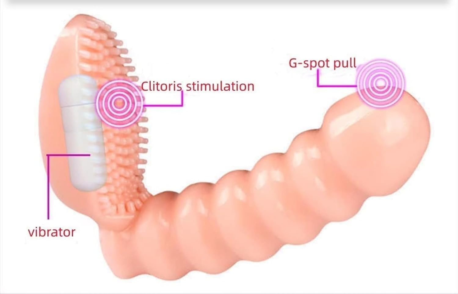 Adults Erotic BDSM Games Finger Vibrator Sex Toys Clitoris Stimulator Orgasm Slave Bondage Sex Products Shop for Women Couples Adult Sex Toys