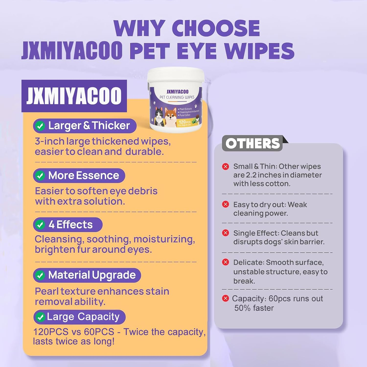 Pet Eye Wipes for Dogs & Cats - Tear Stain Remover & Cat Eye Cleaner | 120Psc 280G Hypoallergenic Biodegradable Pads with Coconut Oil & Aloe Vera | Dog Eye Pads, Lick-Safe Formula image number 5