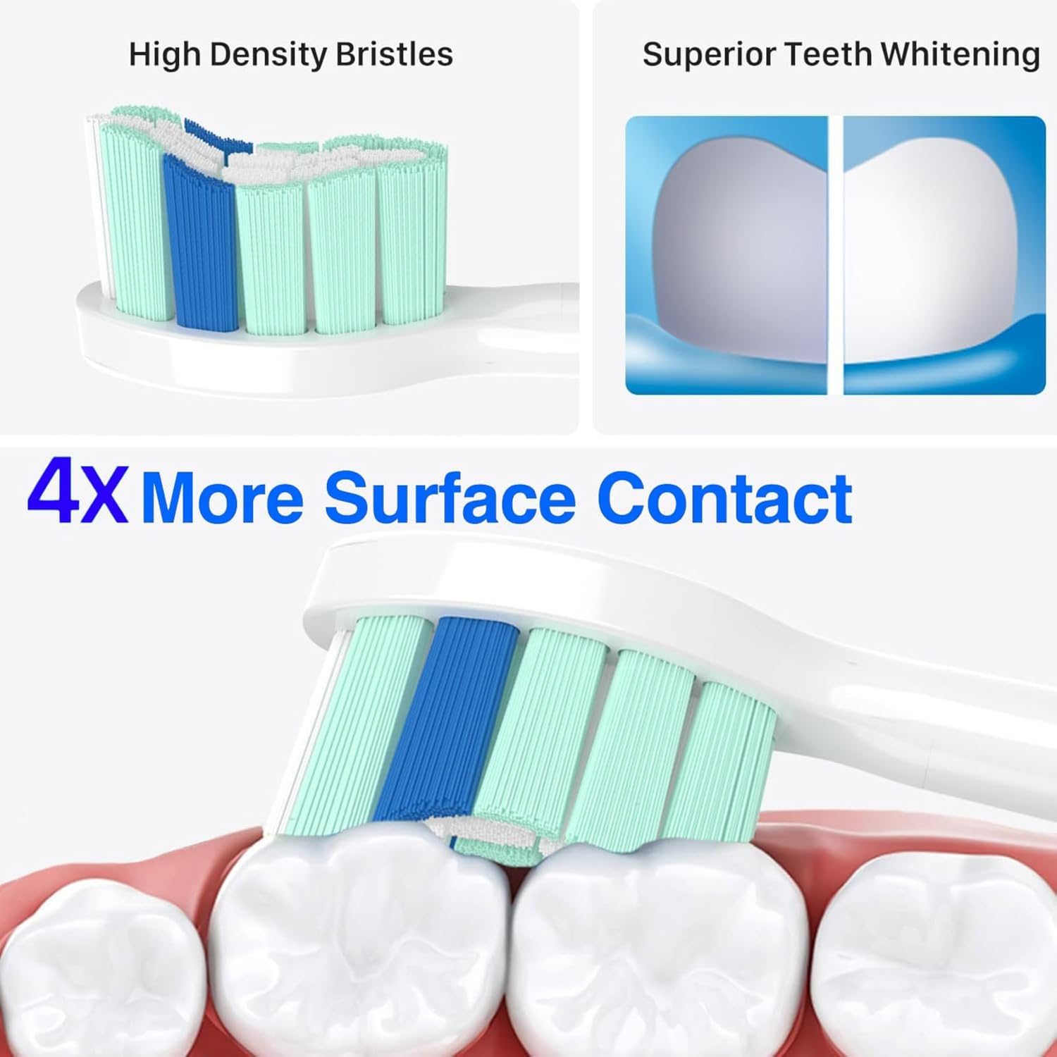 12X Replacement Heads,Replacement Brush Heads Compatible with Philips Sonicare Toothbrush Heads, Pack of 12 Professional Electric Toothbrush Heads, Exceptional Cleaning & Gentle on Gums. image number 6