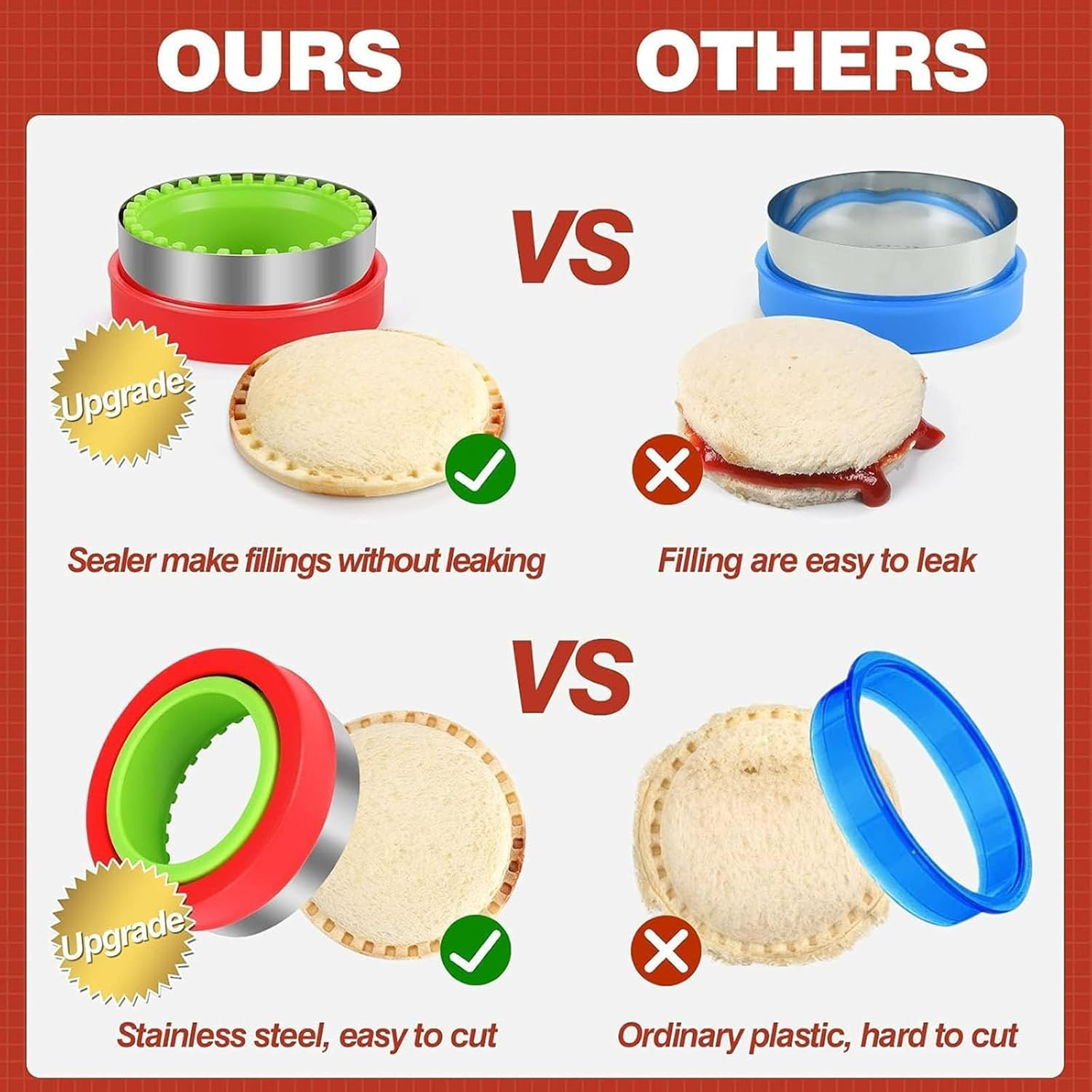 JMFCDA Sandwich Cutter and Sealer,Set of 4 Bread Sandwich Decruster Pancake Maker DIY Cookie Cutters for Bento Box,Round Heart Dinosaur Square Shapes Sandwich Decruster Press Mold image number 6