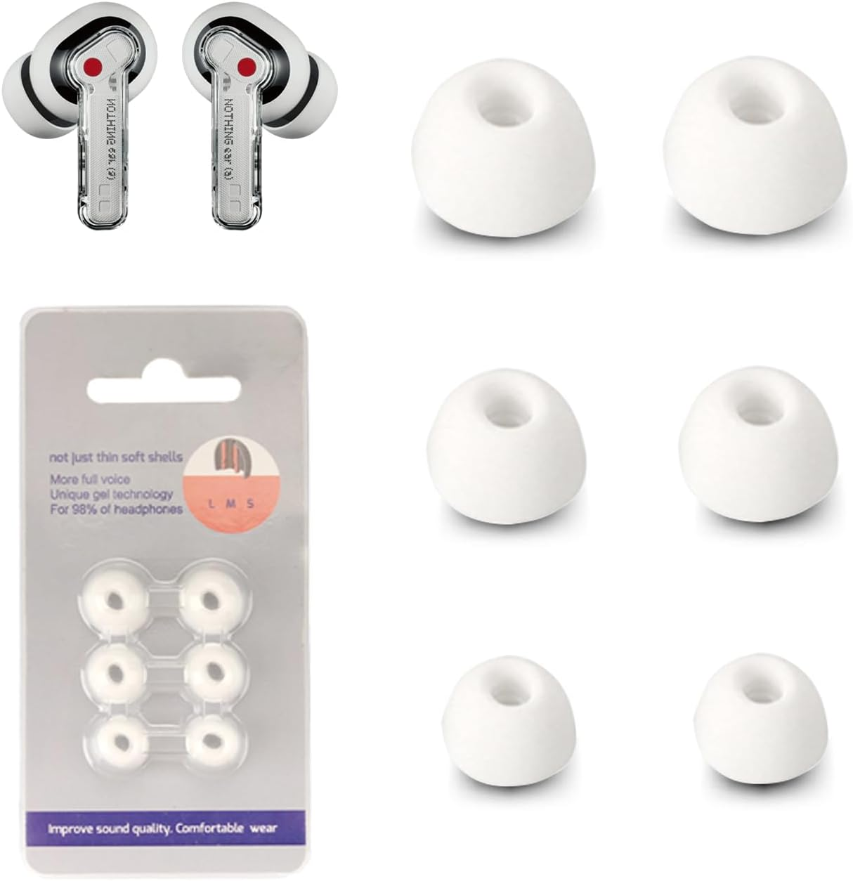 Replacement Earbuds for Nothing Ear (A) Wireless Earbuds,Noukaju Silicone Earbuds,S/M/L 3 Size,Earbuds Tips for Nothing Ear (A),3 Pairs(White) image number 5