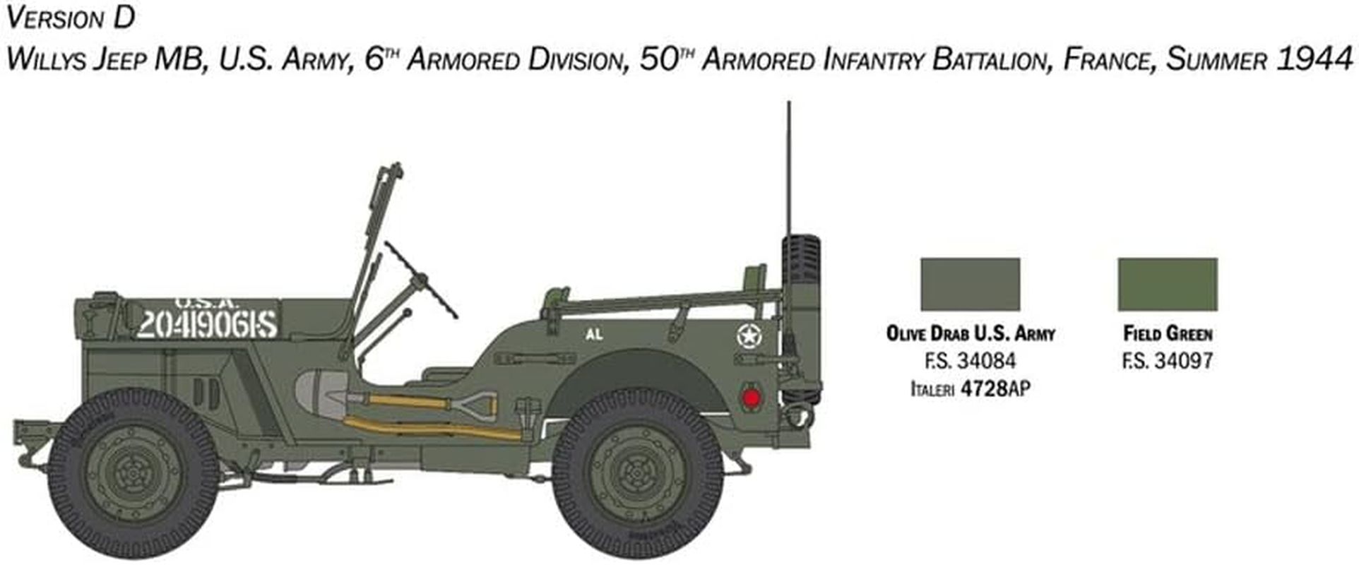 Italeri 1:24 Scale Willys Jeep MB 80Th Anniversary Model Kit image number 4