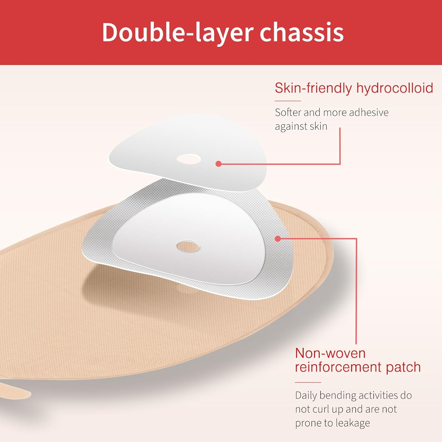 DERAYMI 20 PCS Colostomy Bags, One Piece Ostomy Bags Ostomy Supplies, Leakage Odour Proof Ostomy Drainable Pouches for Ileostomy Stoma Care Cut-To-Fit 20-65Mm image number 3