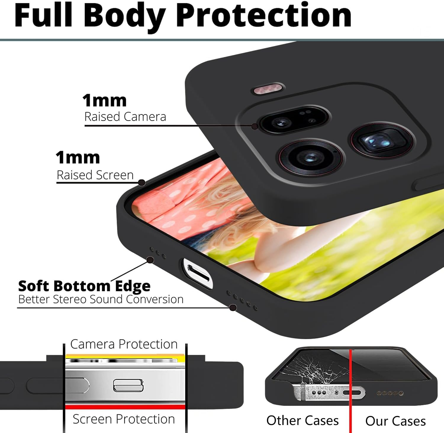 Wousunly for Oppo Find X9 Case Liquid Silicone TPU, Mobile Phone Case for Oppo Find X9 Thin Scratch-Resistant Soft Shockproof (Black) - Blue image number 5