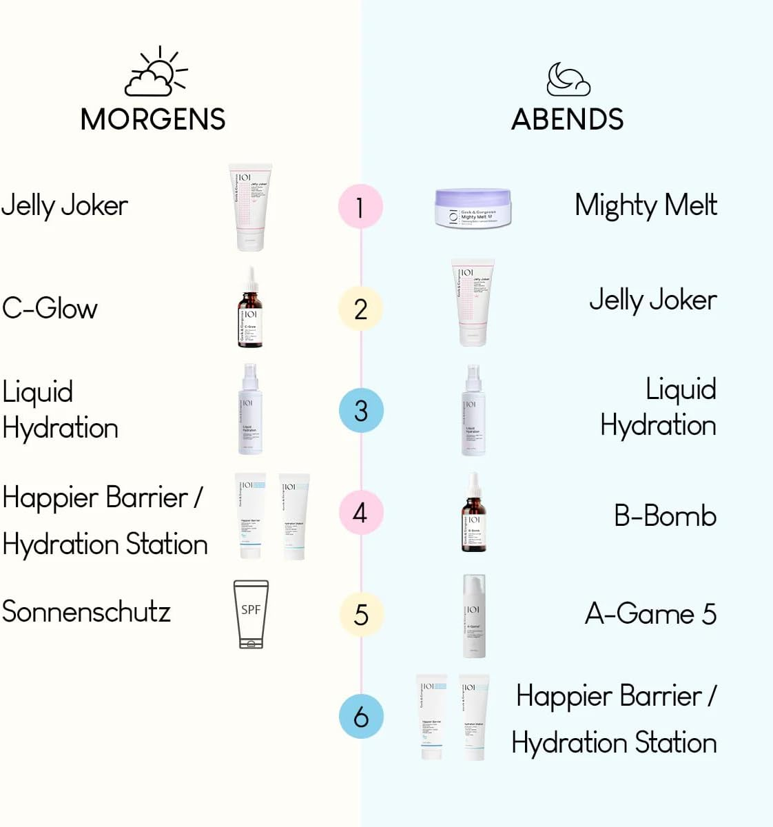 Geek & Gorgeous 101 - Jelly Joker, White image number 2