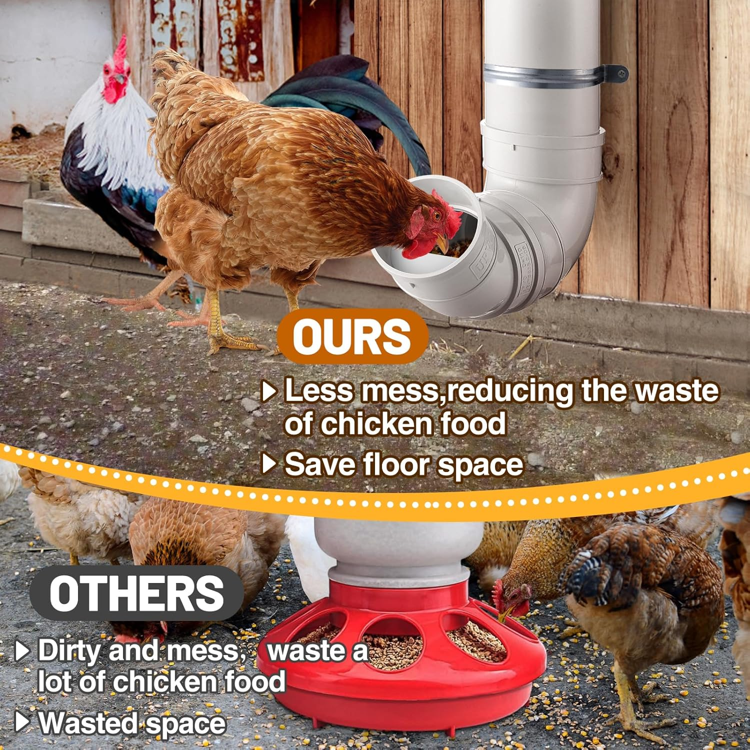 MEWTOGO Automatic Chicken Feeder No Waste - 6.6 Pounds Capacity Heavy Duty PVC Pipe Chicken Coop Feeder, Poultry Gravity Feed Port Used in Chicken Coop for Chicken Long Feeding - White-2 Set image number 3