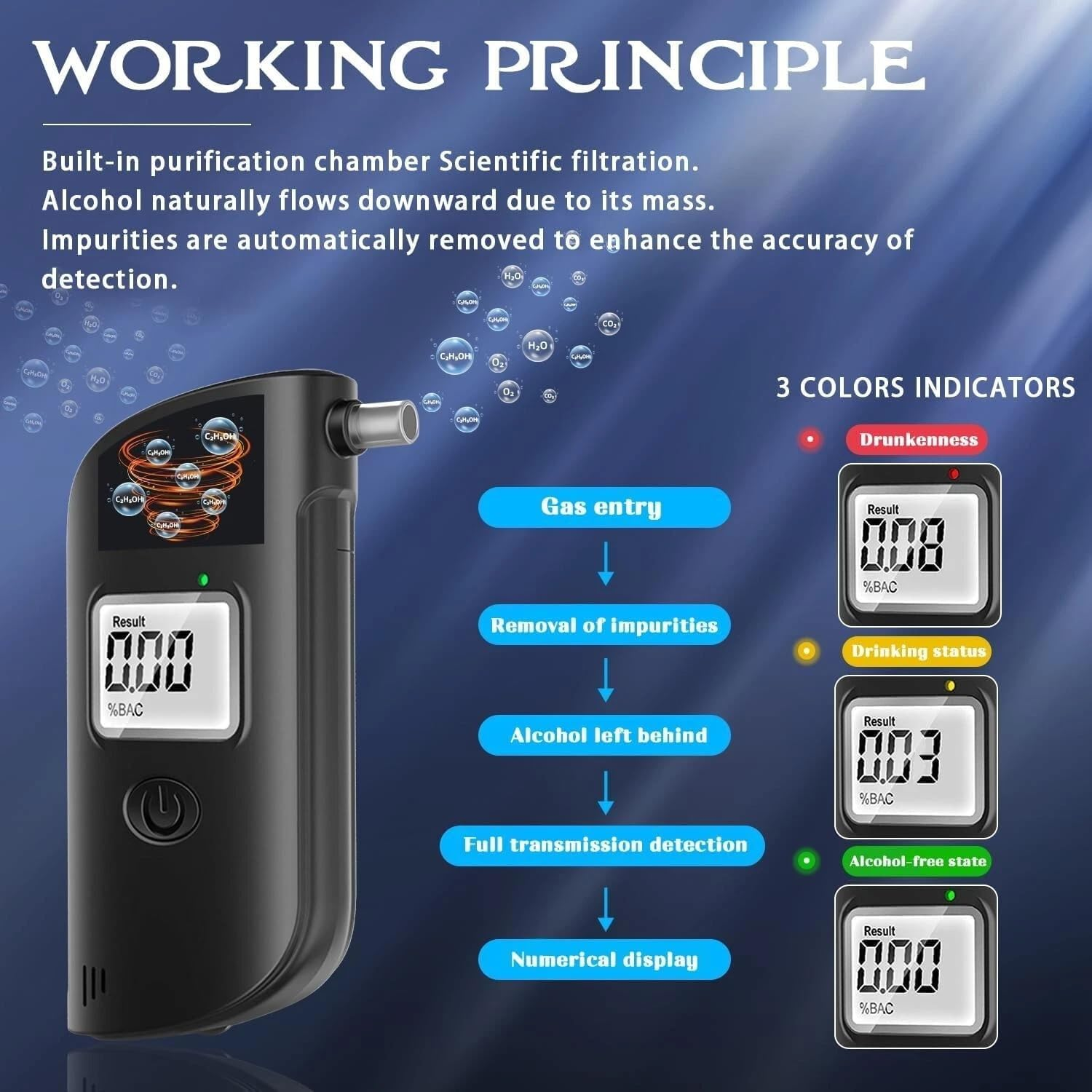 Portable Breath Alcohol Tester High Accuracy Alcohol Detector W/ 20 Mouthpieces image number 2