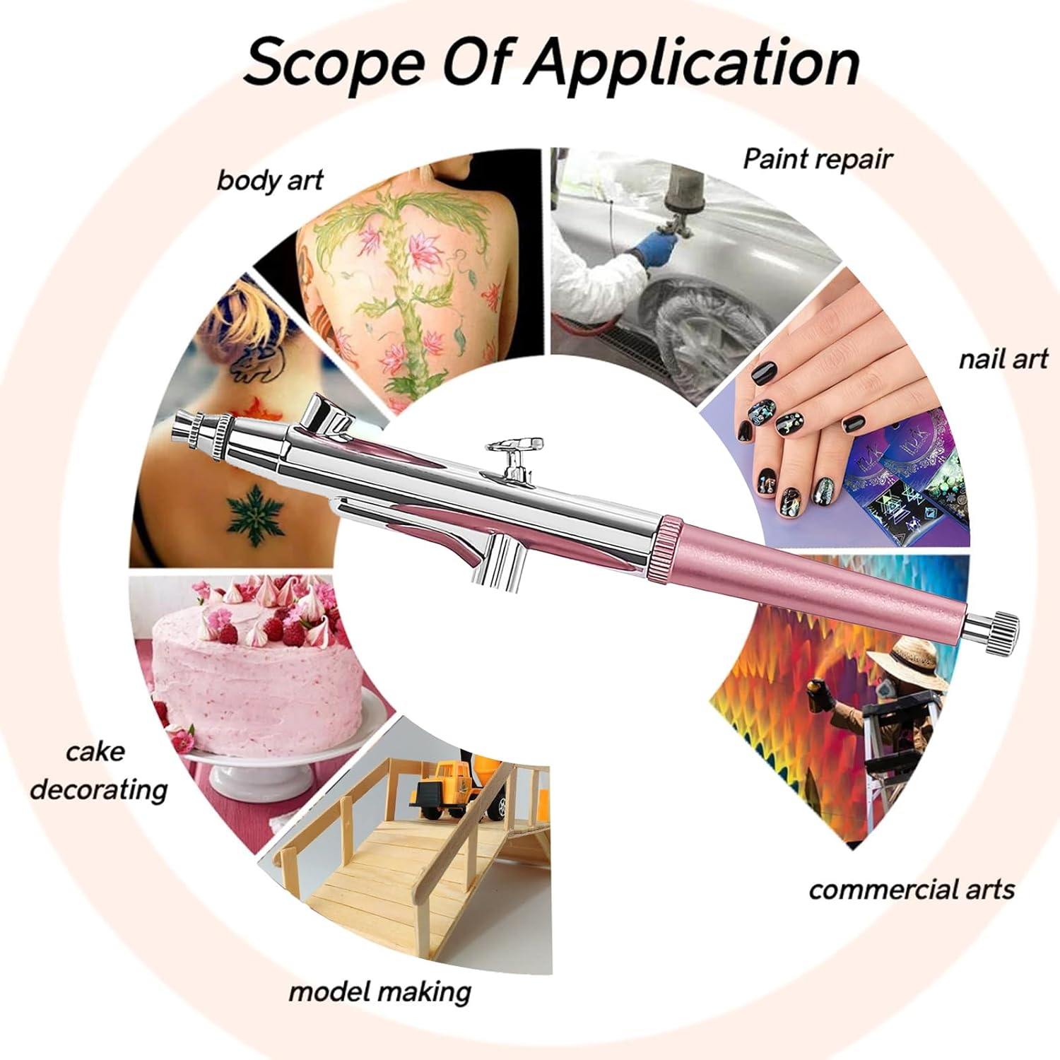 Airbrush Kit Portable Airbrush Accessories Air Brush Kit with Air Compressor 0.3 Mm Needles Air Brush Gun Set for Painting,Model,Cake Decorating，Makeup，Nail Art (Pink -0.3 Nozzle) - Black -0.3 Nozzle image number 2