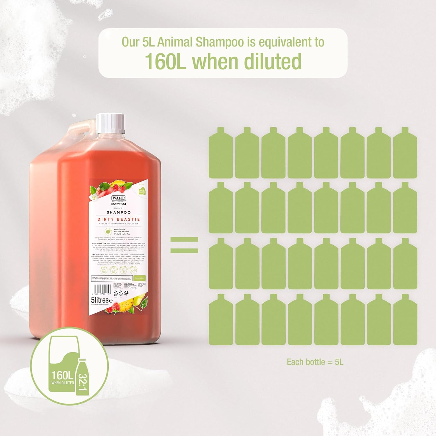 Wahl Dog Shampoo Dirty Beastie Showman Shampoo for Pets 5 Litre Concentrate/75 Litre Diluted