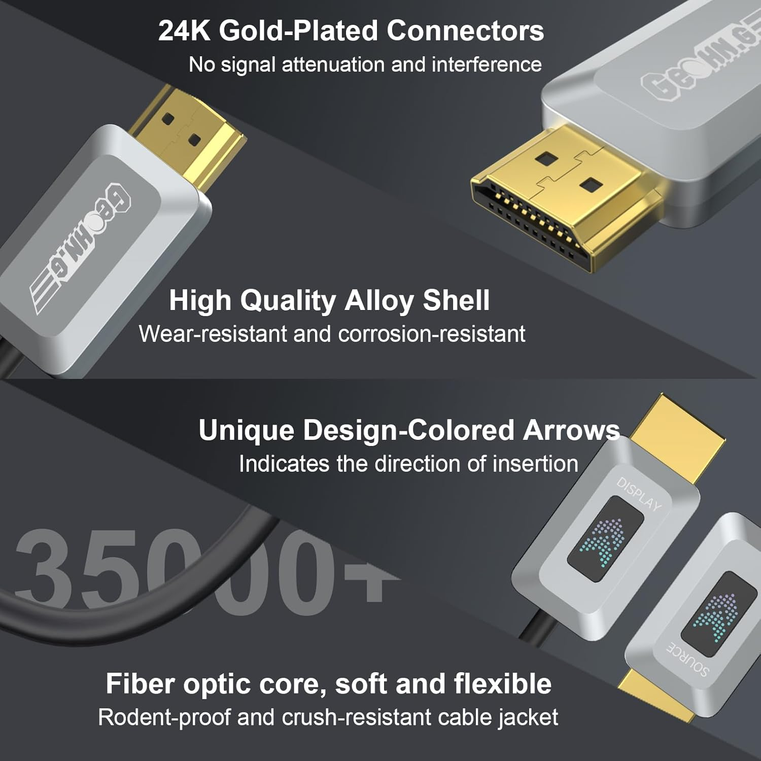 8K Fiber Optic HDMI Cable 7.5M, Certified 48Gbps High-Speed HDMI 2.1 Cable, Support 8K@60Hz 4K@120Hz/144Hz Earc Dolby HDCP 2.2&2.3 HDR10 RTX 3080, Compatible with Ps5/Tv/Xbox Series X/PC