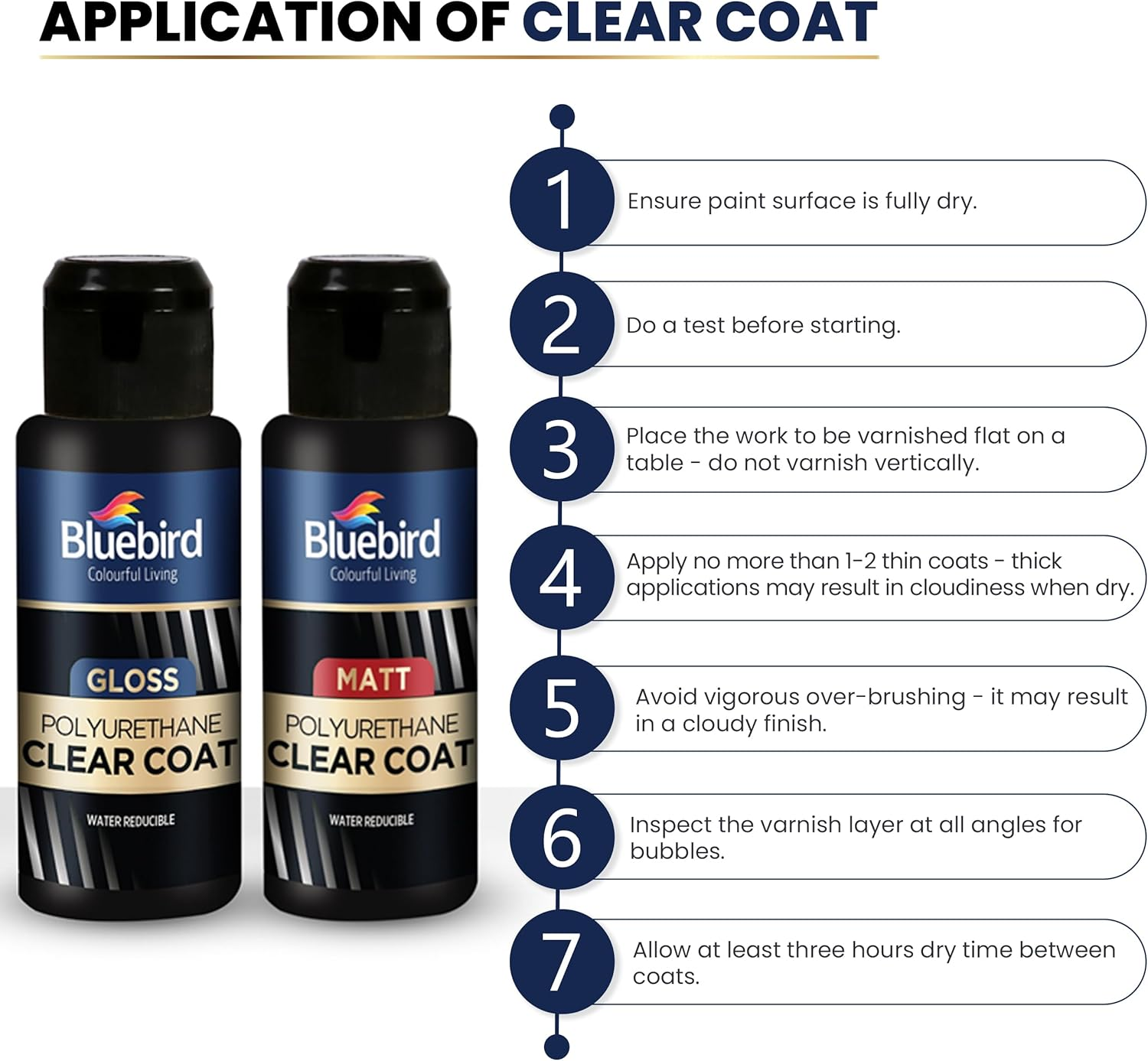 Bluebird 3.4 Fl Oz Polyurethane Clear Coat for Furniture, Paintings, Water-Based Professional Varnish (Matt) image number 4