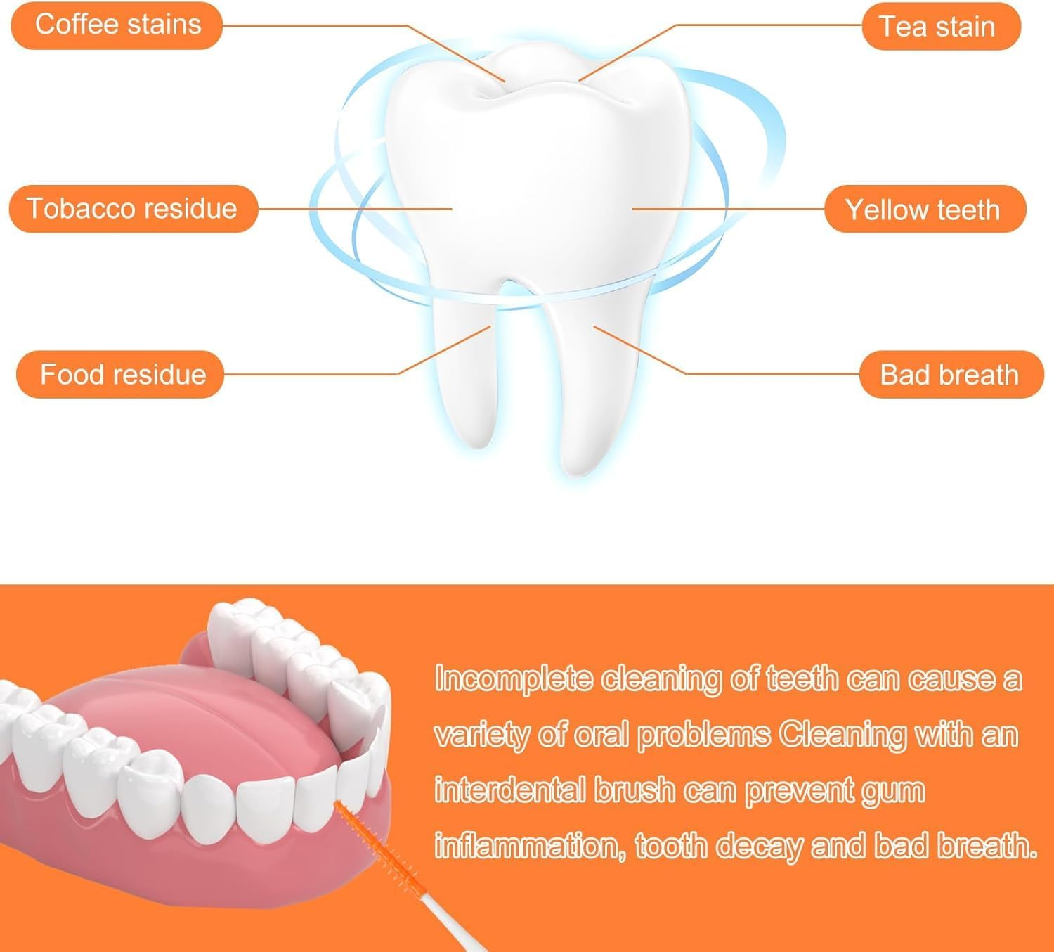 Dental Floss Picks Soft Interdental Brush, Braces Brush, Floss Picks for Teeth, Disposable Interdental Brush, Suitable for Cleaning Teeth Health (Orange) - Blue image number 7