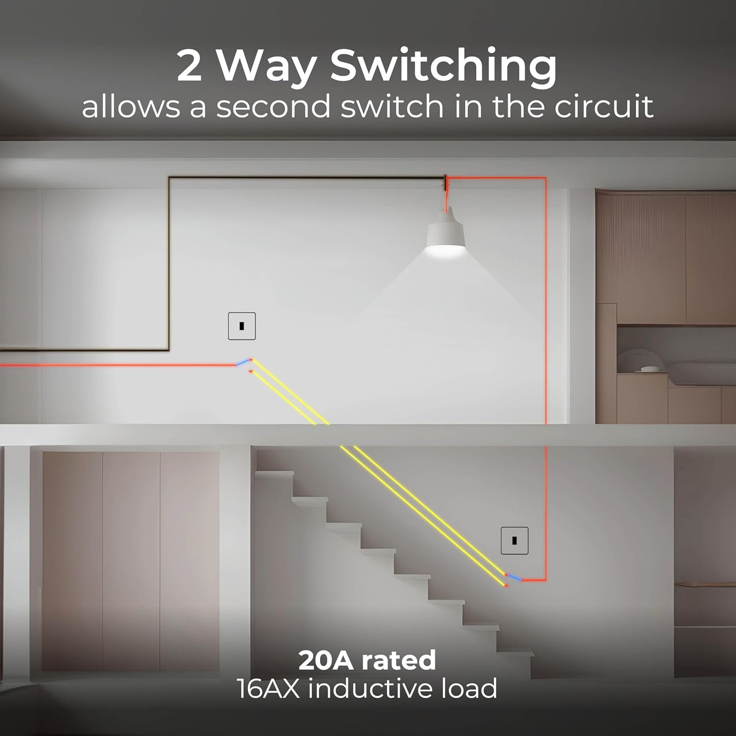 BG Electrical Single Wall Light Switch, Wide Rocker, 2 Way, Screwless Front Plate, round Edges, Evolve, Pearlescent White, 20A, 16AX, PCDCL12WW image number 1