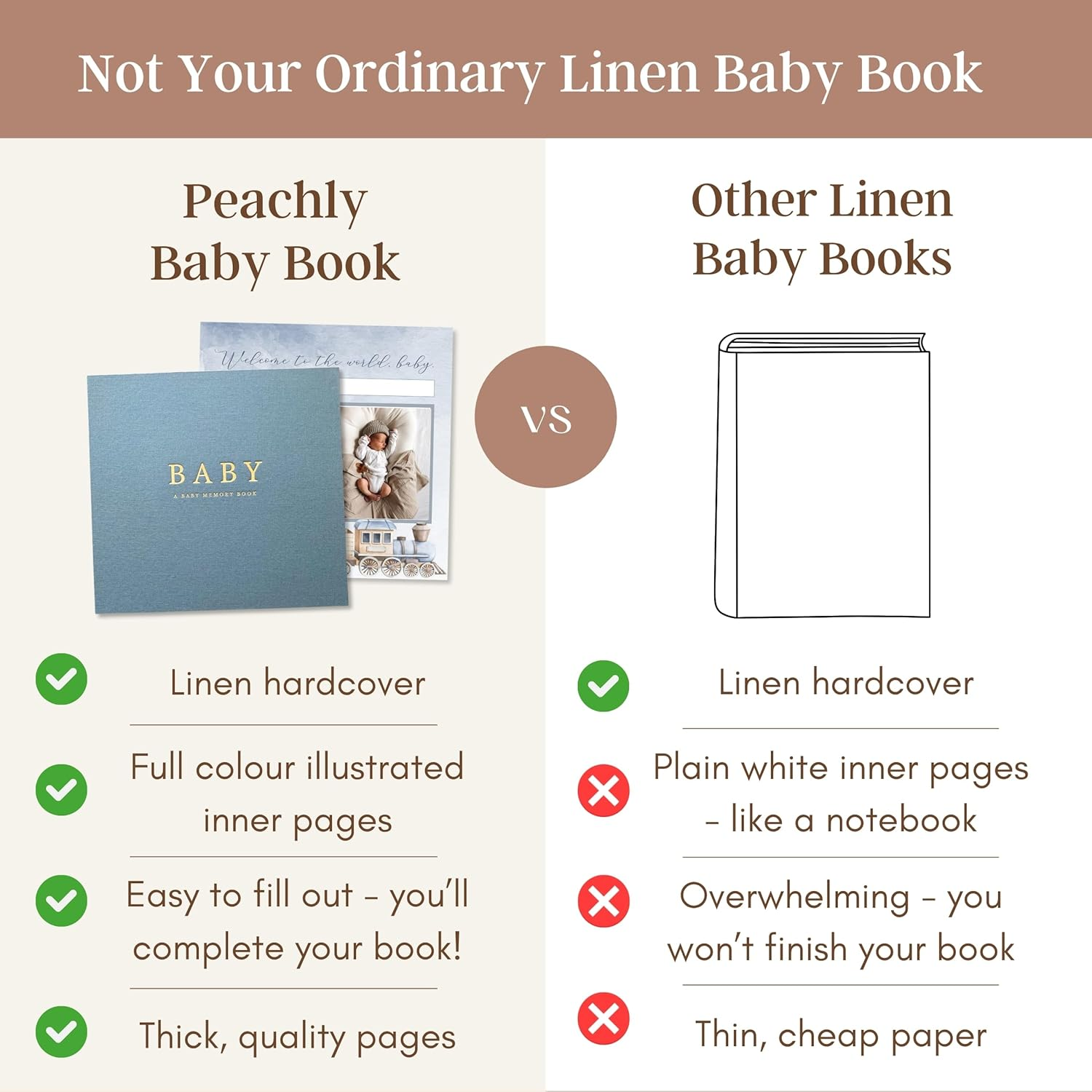 Peachly Baby Boy Memory Book | Baby First Year Keepsake for Milestones | Simple Scrapbook for Boy Milestones | Finn (Blue)