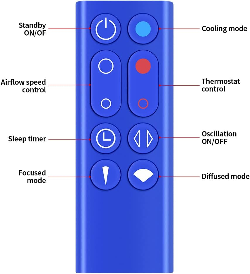 PZL New 967197-13 Replacement for Dyson Pure Hot+Cool Fan Purifying Heater Remote Control HP00 HP01 (Blue) image number 6