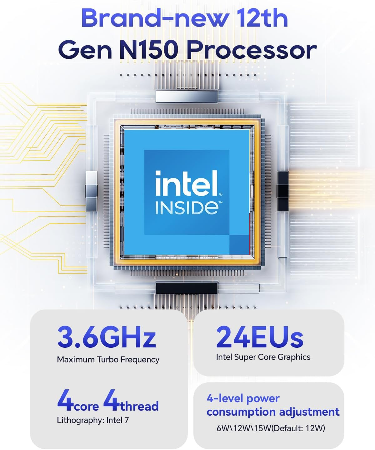 Mini PC N150 W11 PRO, Mini Desktop Computer with LPDDR5 12GB RAM 256GB M.2 2242 SSD, Mini Computer 4K Triple Display/Dual 2.5G Lan/Wifi5/Bt5 for Office/Business image number 2