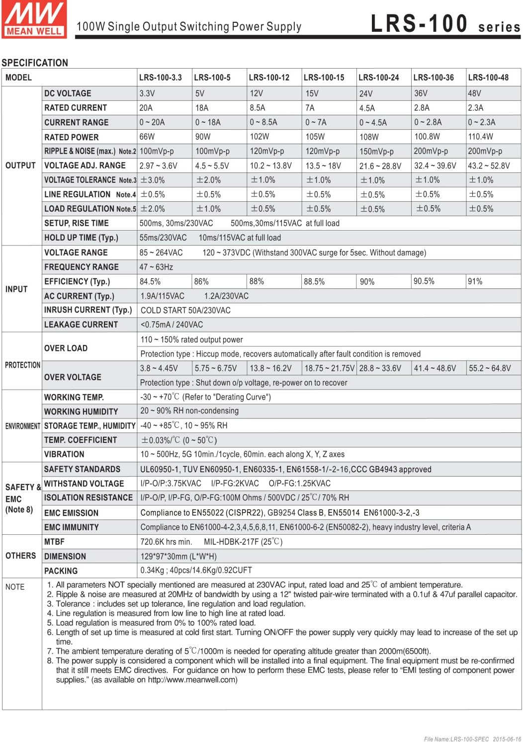 Mean Well LRS-100-5 AC Power Supply Block, Closed 18A 90W 5V/DC image number 1