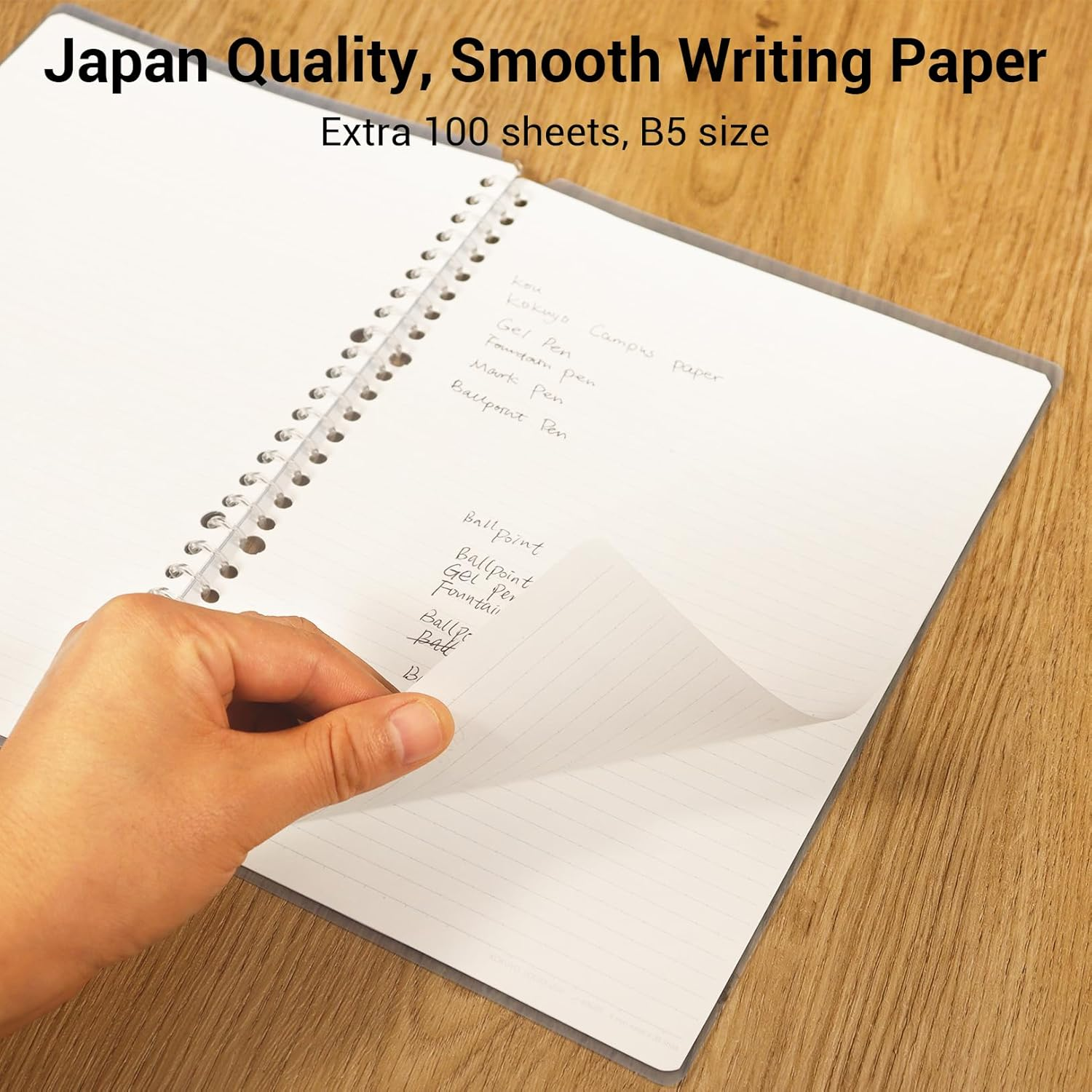 Kokuyo Campus Smart Ring Binder, up to 25 Sheets, B5, 26 Holes (Clear, Light Blue, Light Pink & 100 Sheets Paper Set)