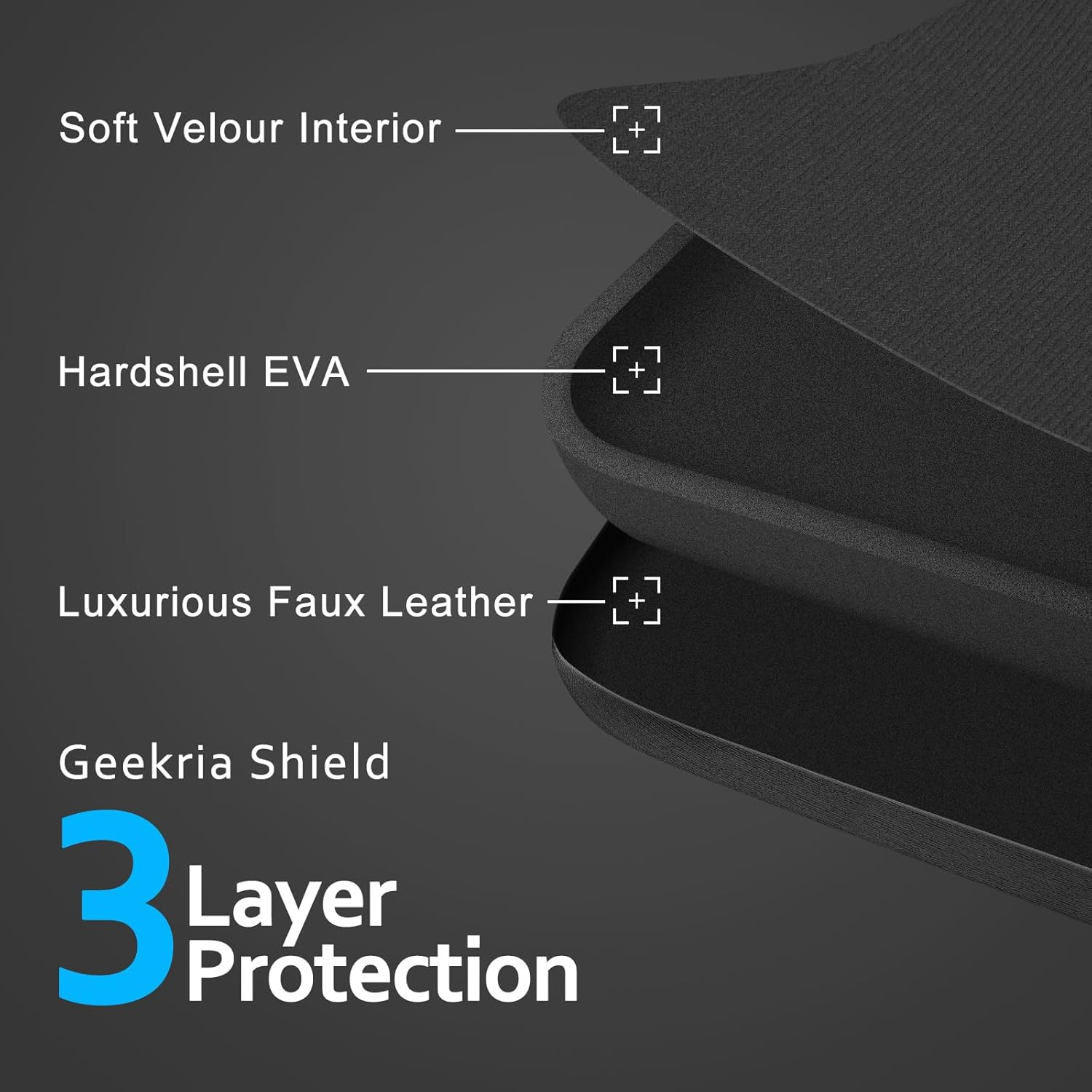 Geekria Shield Headphones Case Compatible with JBL Tune 770/760/750NC, Tune 720BT, Live 770NC, Replacement Hard Shell Travel Carrying Bag with Cable Storage (White) - Blue image number 3