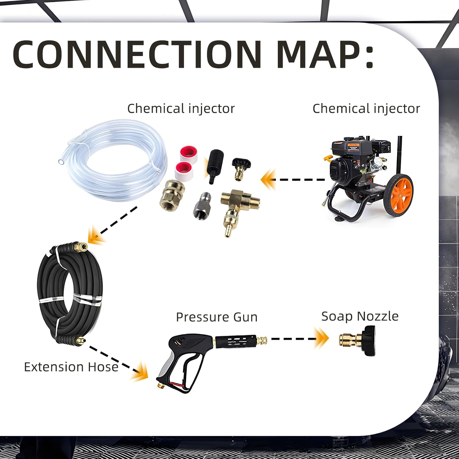 Pressure Washer Injector, Power Washer Chemical Injector Kit Adjustable 4000 PSI 3/8 Inch Connectors Soap Downstream Injector with 10 Ft Siphon Hose image number 4