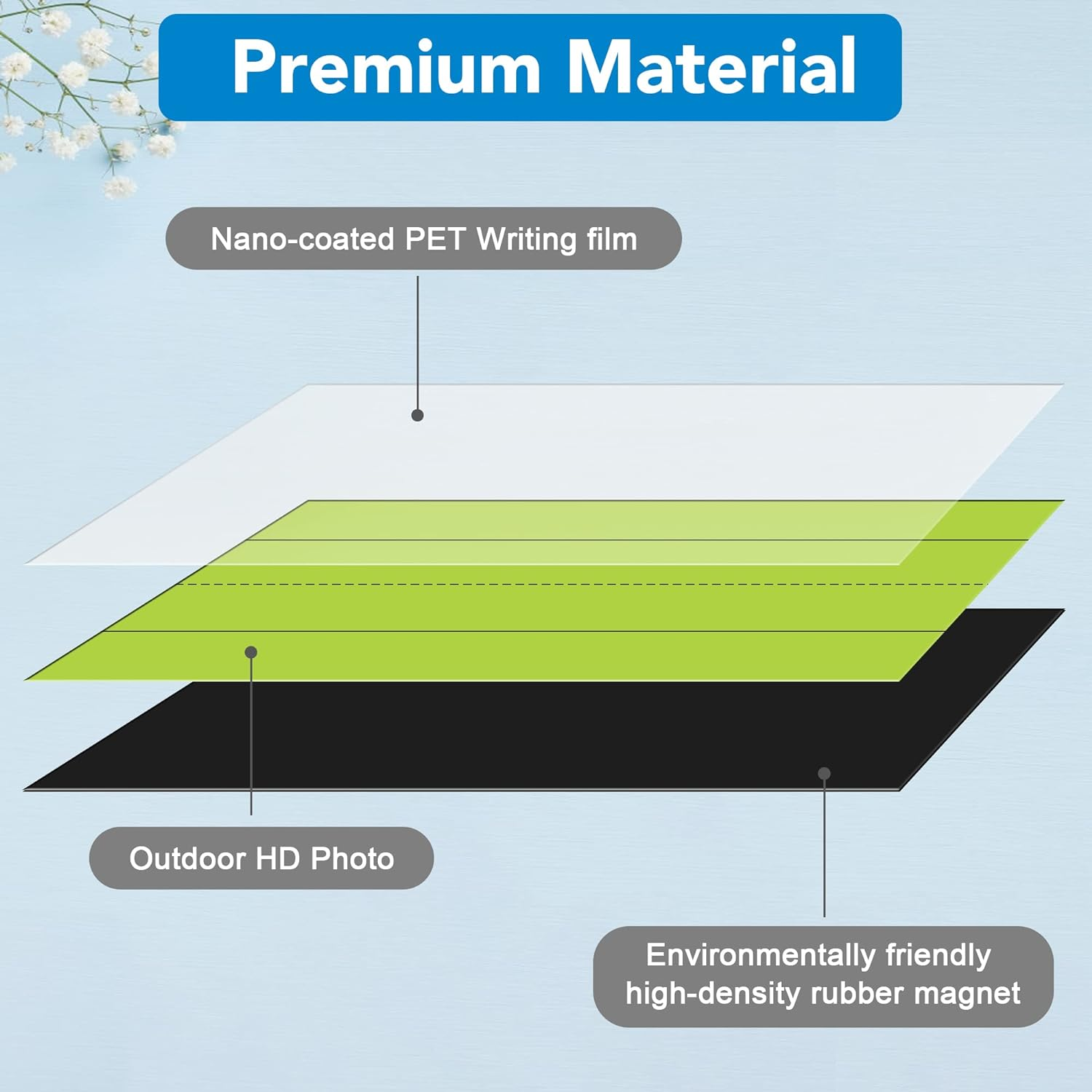 D-Fantix 12 Pack Magnetic Sentence Strips for Teachers, 12 X 3 Inch Magnetic Dry Erase Sentence Strips for Whiteboard, Reusable Teacher Supplies Learning Tools for Classroom Office(6 Colored, 6 White) image number 3