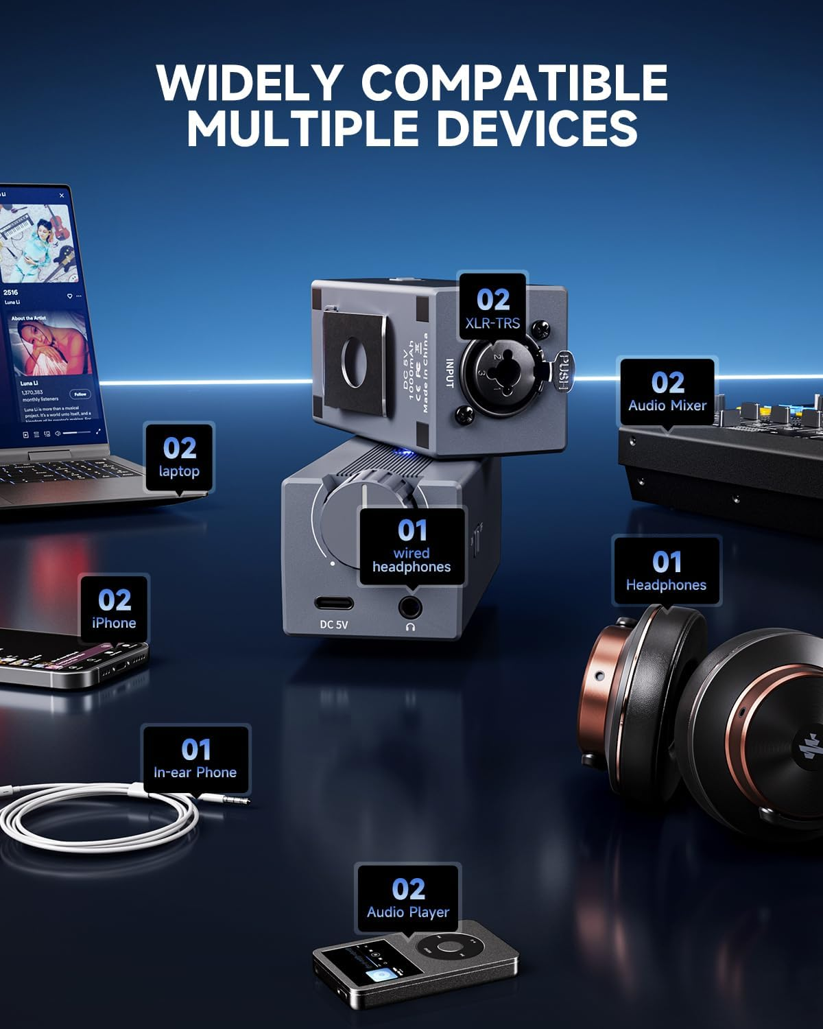 Donner EM1 Rechargeable Portable Personal In-Ear Monitor Amplifier Analog Headphone Amplifier Stereo Headphone Earphone Amp Volume Control Audio Booster with XLR and TRS Input 3.5Mm Output Jack