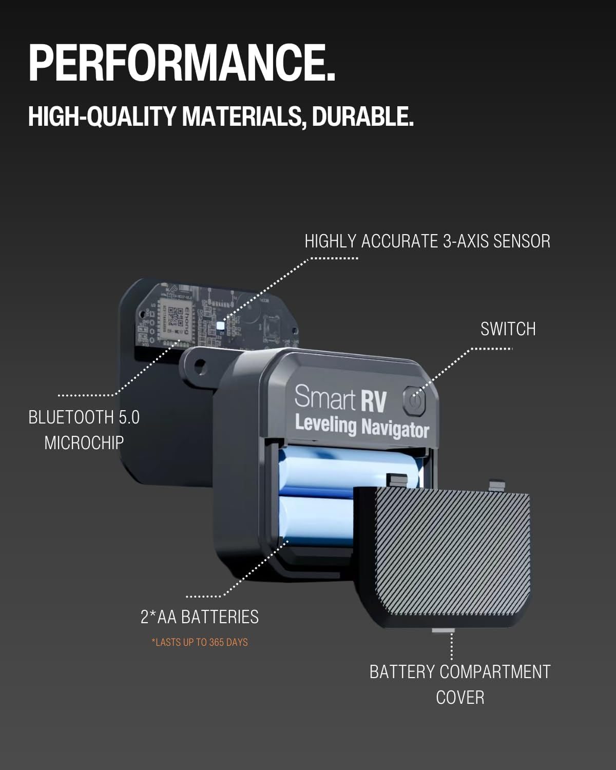 Wireless RV Leveling System by Xparkle,Bluetooth RV Leveler for Campers,User-Friendly Phone App with Real-Time Precise Leveling Measurements, Advanced Wireless Camper Leveler, Included AA Batteries image number 4