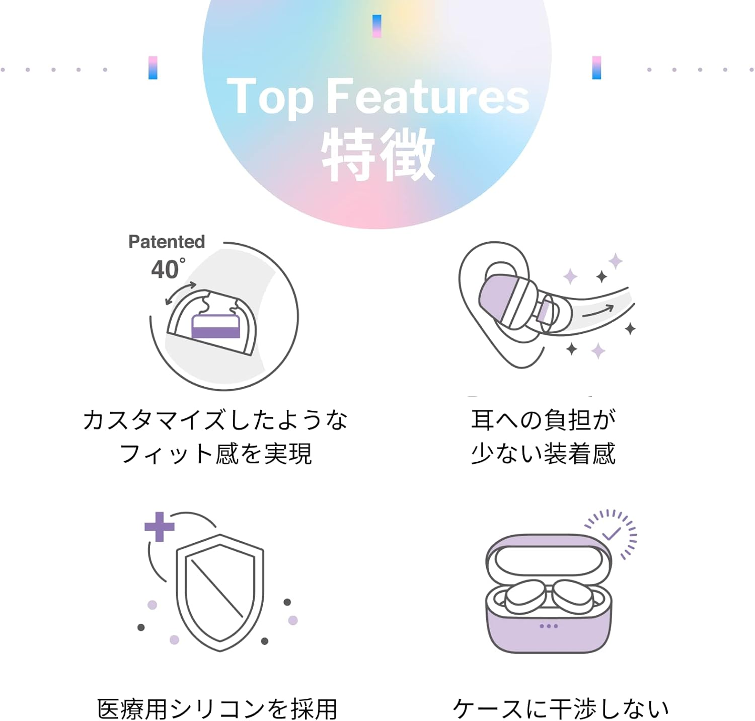 Spinfit CP1025 for True Wireless Earbuds Fits Mtw3,Galaxy Buds 2, Soundcore Space A40 & More- M/S - Patented Silicone Eartips, Supreme Comfort(For Nozzle Diameter from 4-5.5Mm) image number 5