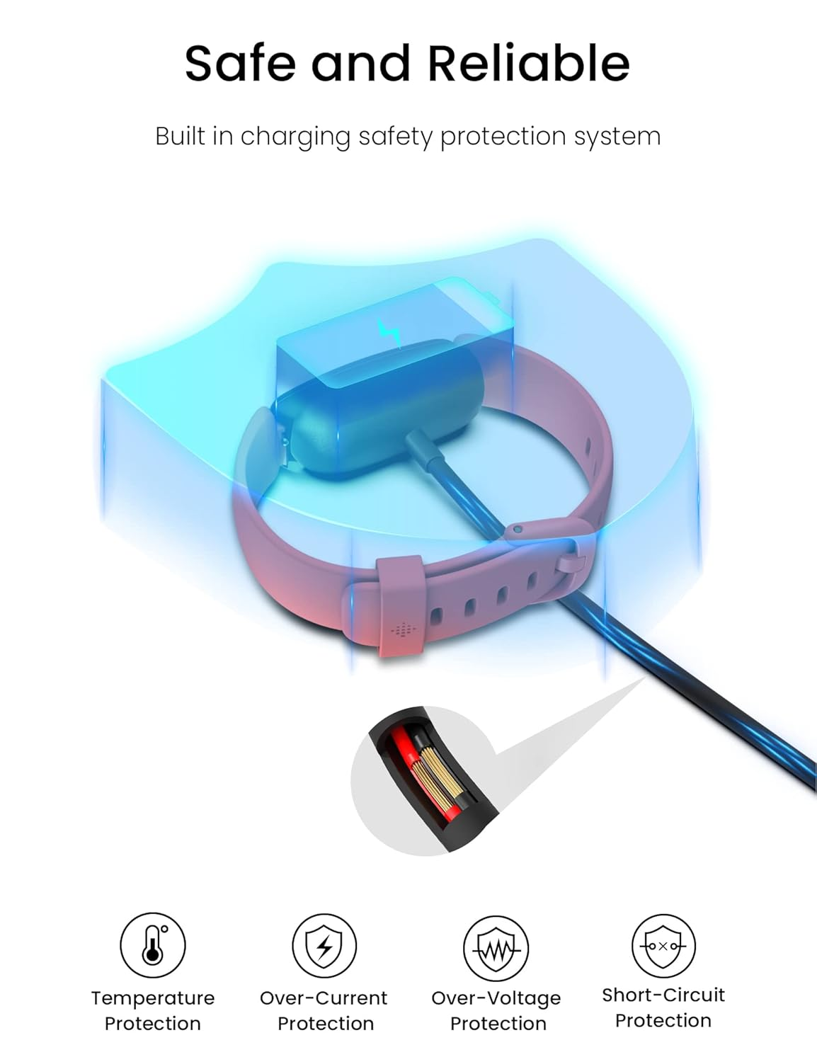 Sinoacc 3.3Ft Charger for Fitbit Inspire 2 Ace 3 Fast Charging Replacement Fitbit Charger for Inspire 2 Ace 3 USB Charging Cable Dock Stand image number 1