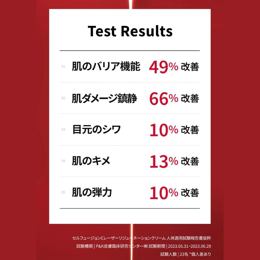 Laser Rejuvenation Cream 50Ml image number 1