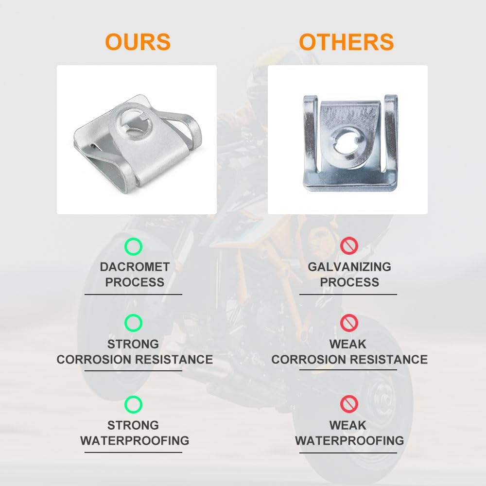 Xitomer 19Mm Universal Quick Release Fasteaners/Fairing Bolts Studs/Quarter Turn with Clips 1/4 Turn Quick Release Fit for Race Fairings (19Mm,Black) image number 1