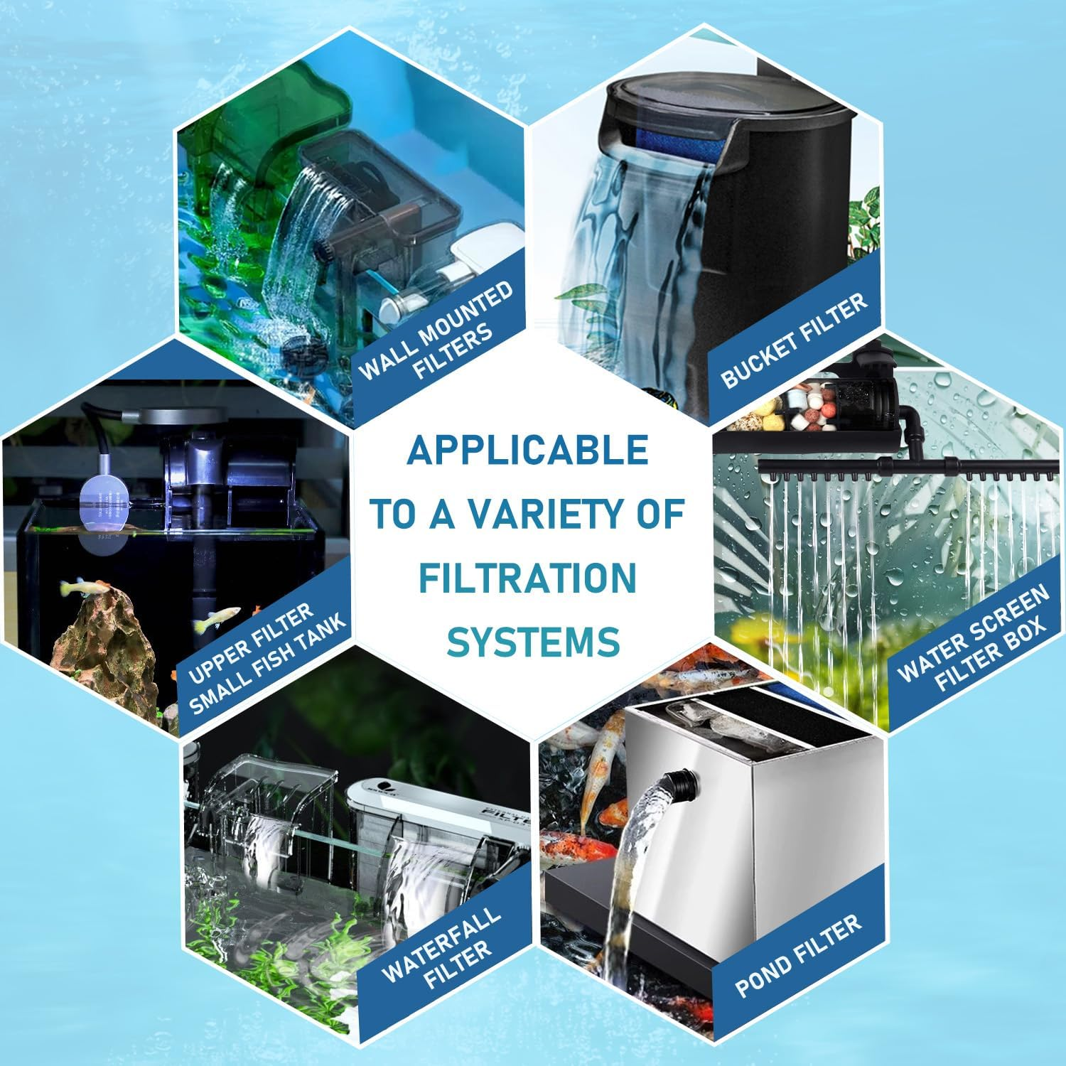 TORMEN 10"X 4" Fish Tank Sponge Pad, 8-Layer Aquarium Filter Media, Cut-To-Fit Foam Filter for Aquarium, Pond, and Hydroponics, Highly Effective Filtration for Freshwater and Saltwater Tanks(1Pcs) image number 5