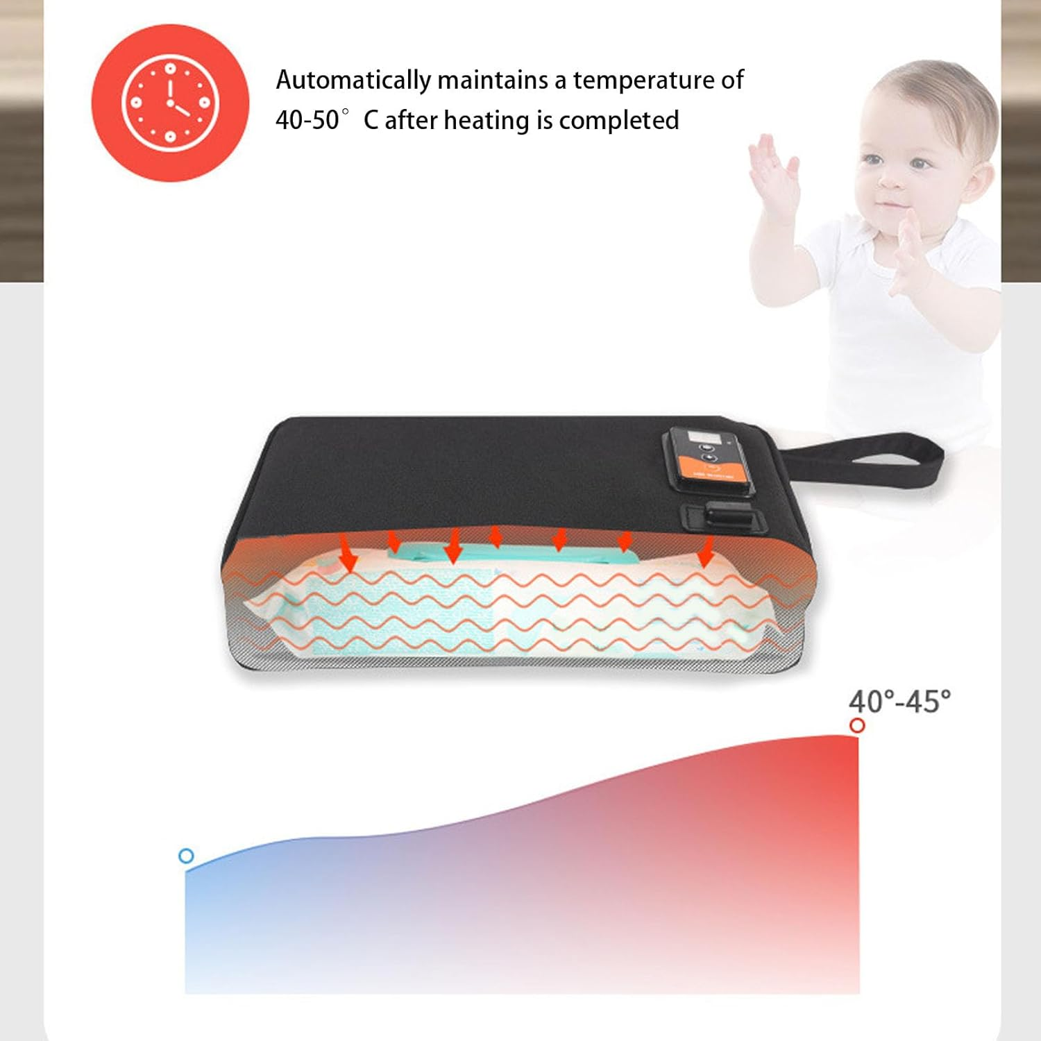Baby Wipe Warmer, Large Capacity Wipes Dispenser, Fast and Even Heating, 30&deg;C to 60&deg;C Adjustable Temperature, Diaper Wipe Warmer with Safe Heating Technology, Prevent Overheating image number 4
