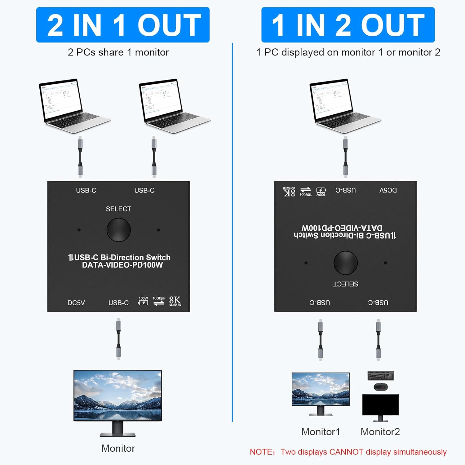 8K USB-C Switch for 2 Computers - 8K@60Hz/4K@144Hz KVM with Wired Remote & 2 Cables, Bi-Directional, for 100W Charging+10Gbps Data+Video Transfer image number 1