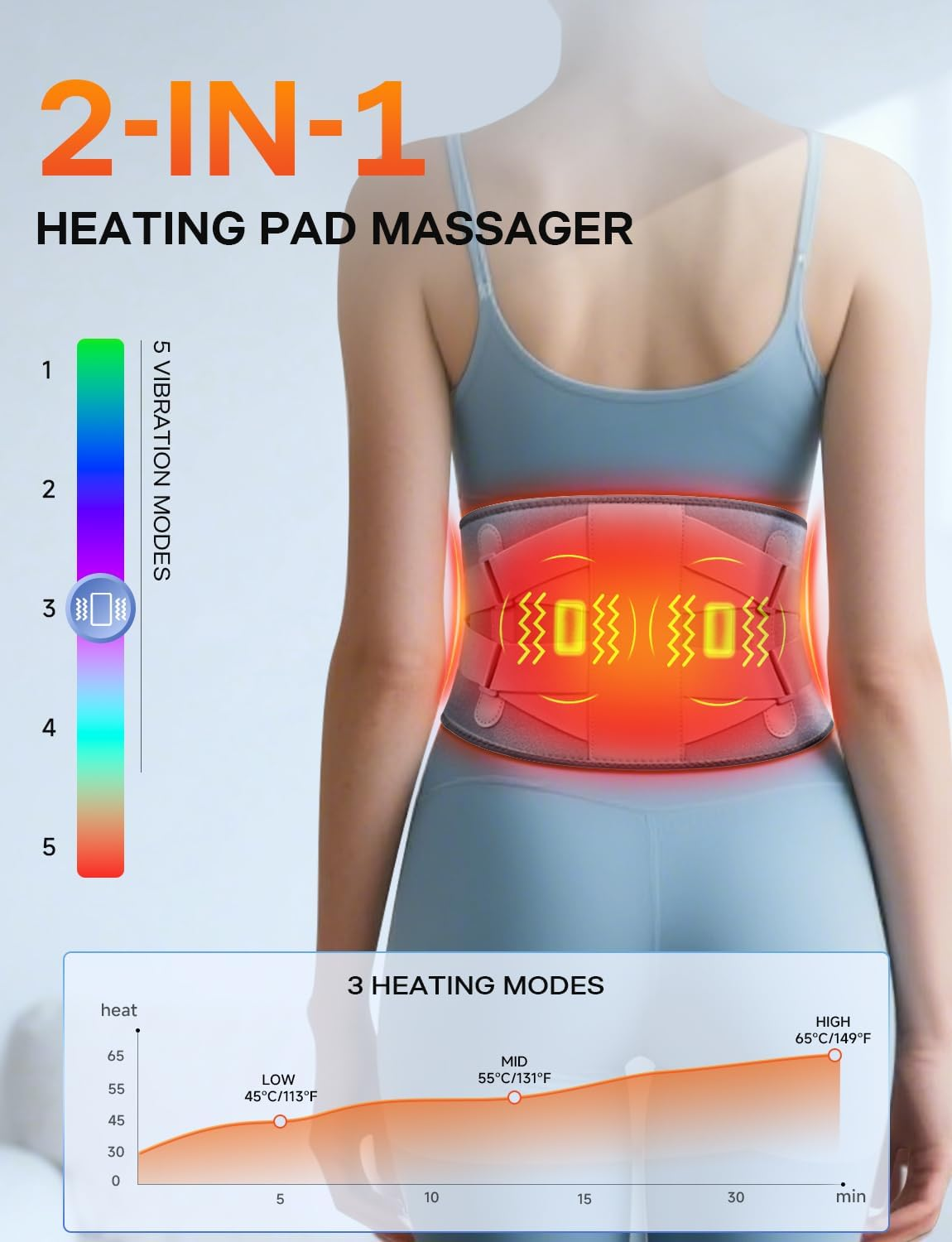 ALLJOY Cordless Heating Pad for Back, 60" Portable Lower Back Massager with Heat, Rechargeable Heating Pad for Cramps Pain Relief, 3 Heat 5 Vibration, Lock Screen, Lumbar Support, Gifts for Women Men image number 2