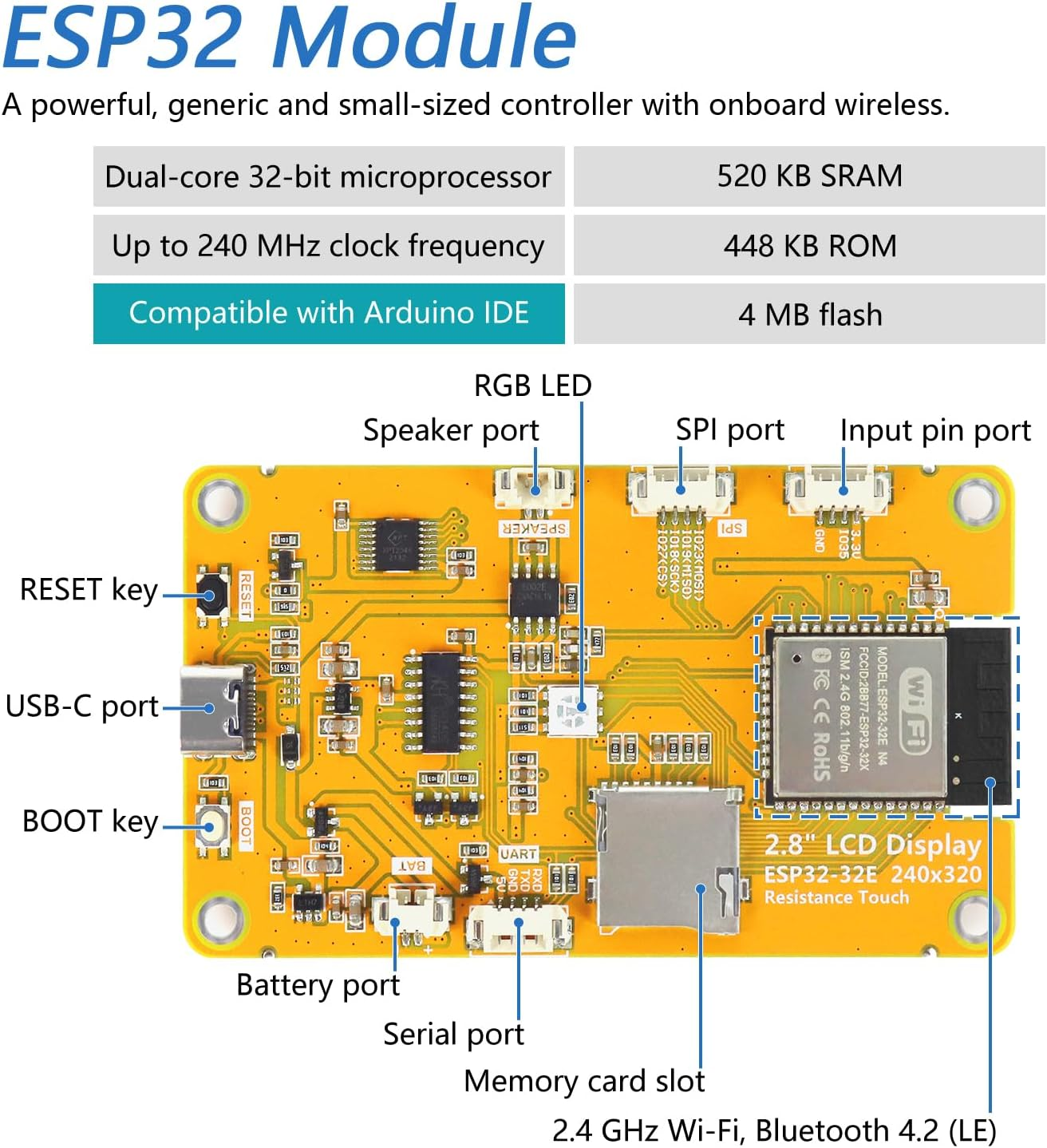 Freenove ESP32 Display CYD, 2.8 Inch Touchscreen Monitor, 240X320 Pixel TN TFT LCD Screen ST7789 Driver, Dual-Core 32-Bit 240 Mhz Microcontroller Wifi+Bt, C Code LVGL Example Projects Tutorial