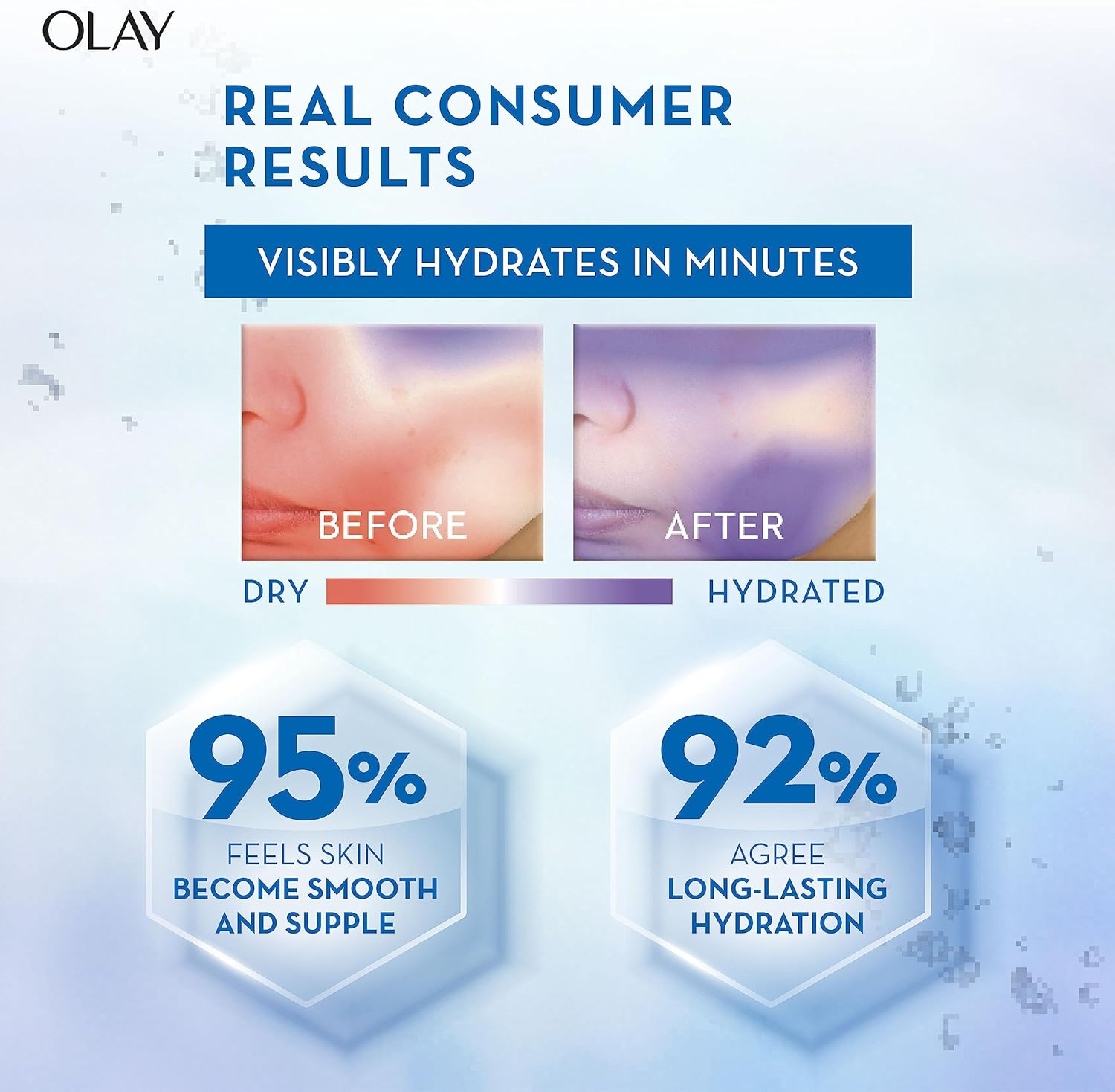 Olay Luminous Hyaluron + Niacinamide Face Cream 50G image number 3