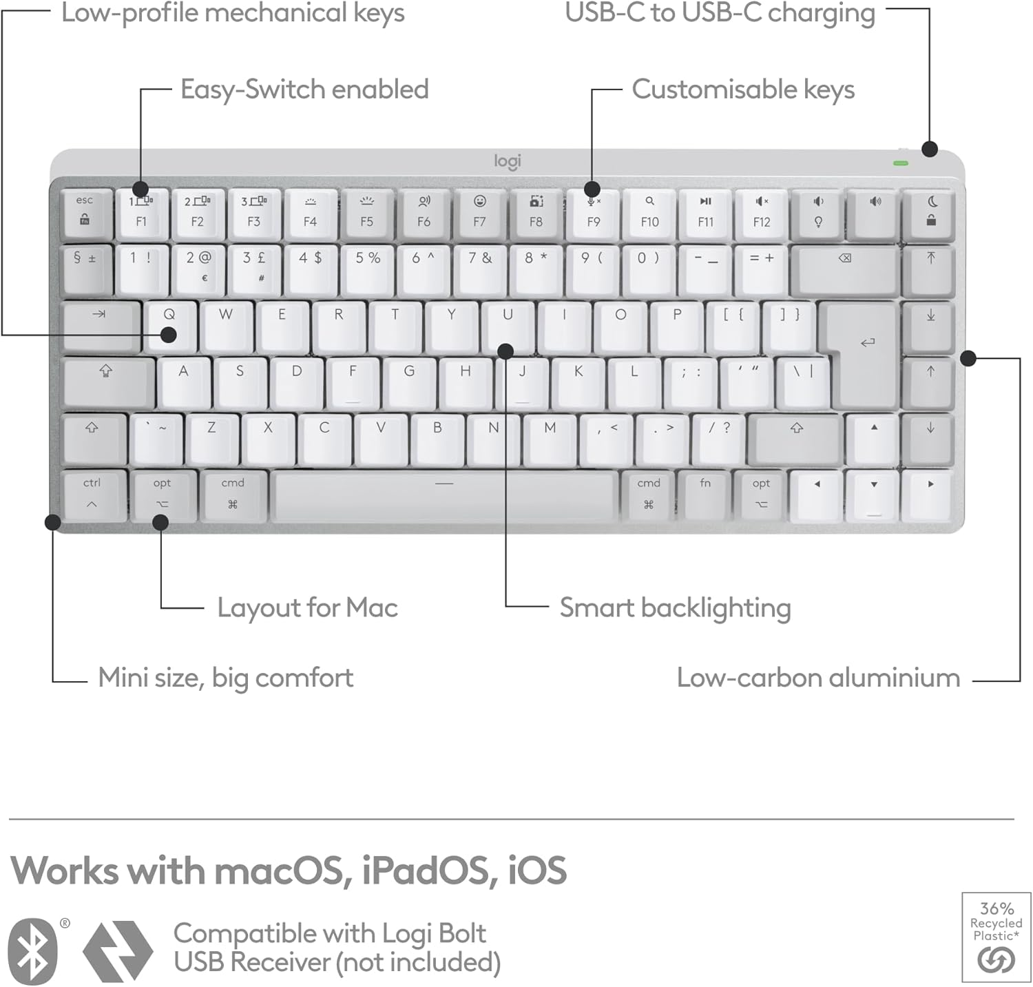 Logitech MX Mechanical Mini for Mac Minimalist Wireless Illuminated Keyboard image number 5