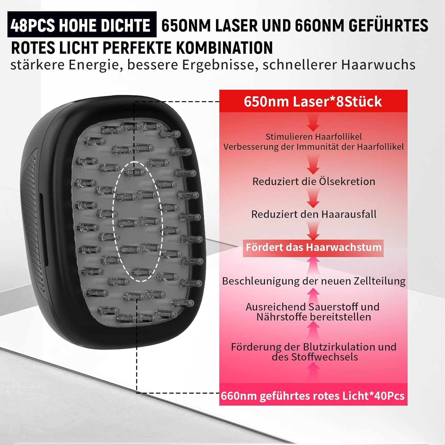 Hair Growth Laser Comb, Medical Grade Laser, FDA Approved Hair Loss Treatment for Men and Women with Thinning Hair, Rechargeable Hair Growth Product (Black) image number 4