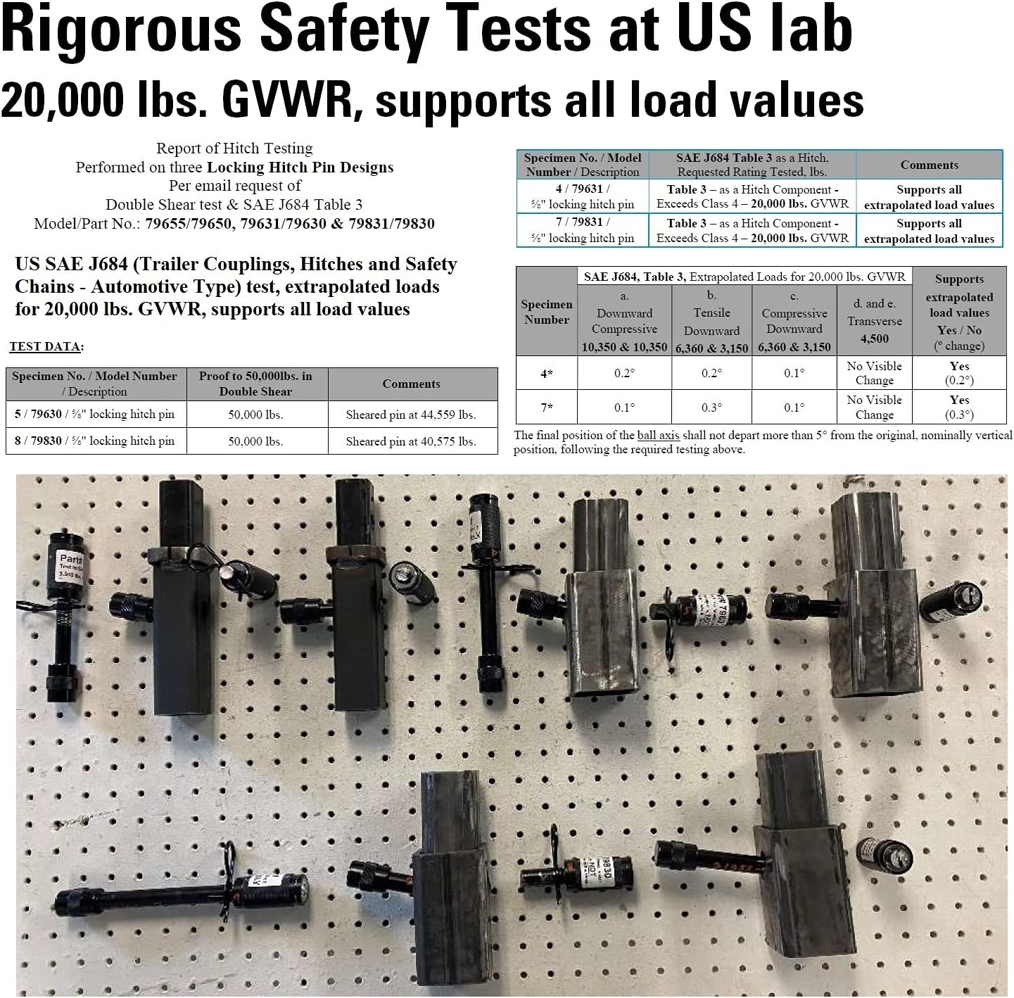 Towworks 79831 Keyed Unique 5/8" Trailer Hitch Lock with Extra Long 4-1/2" Span, Double Safety Tow Hitch Locking Pin for 3" Receivers and Adjustable Channel Mounts image number 6