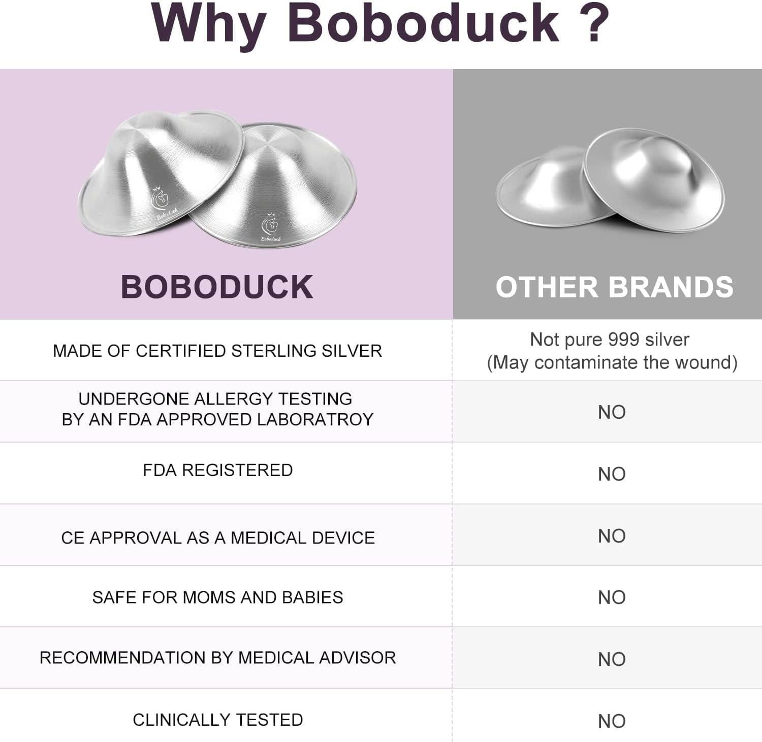 Kobuer the Original Silver Nursing Cups - Nipple Shields for Nursing Newborn, Newborn Breastfeeding Must Haves for Soothe and Protect Your Nursing Nipples - Trilaminate 999 Silver, Anti-Oxidation (Large) image number 5