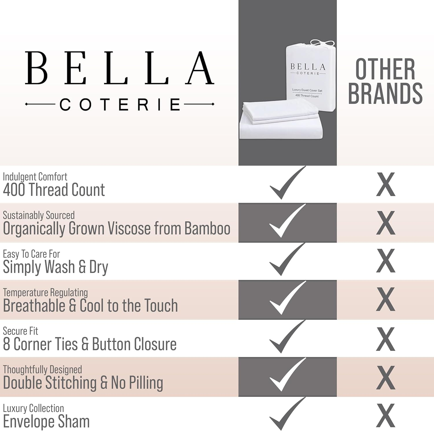 Bella Coterie Luxury Bamboo Queen Size Duvet Cover Set | Organically Grown | Ultra Soft | Cooling | Two Luxury Pillow Shams | Viscose Bedding Made from Bamboo | No Insert [Dune] image number 7