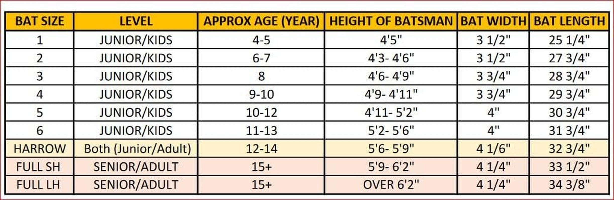 MRF Grand Edition 1.0 Cricket Bat image number 1