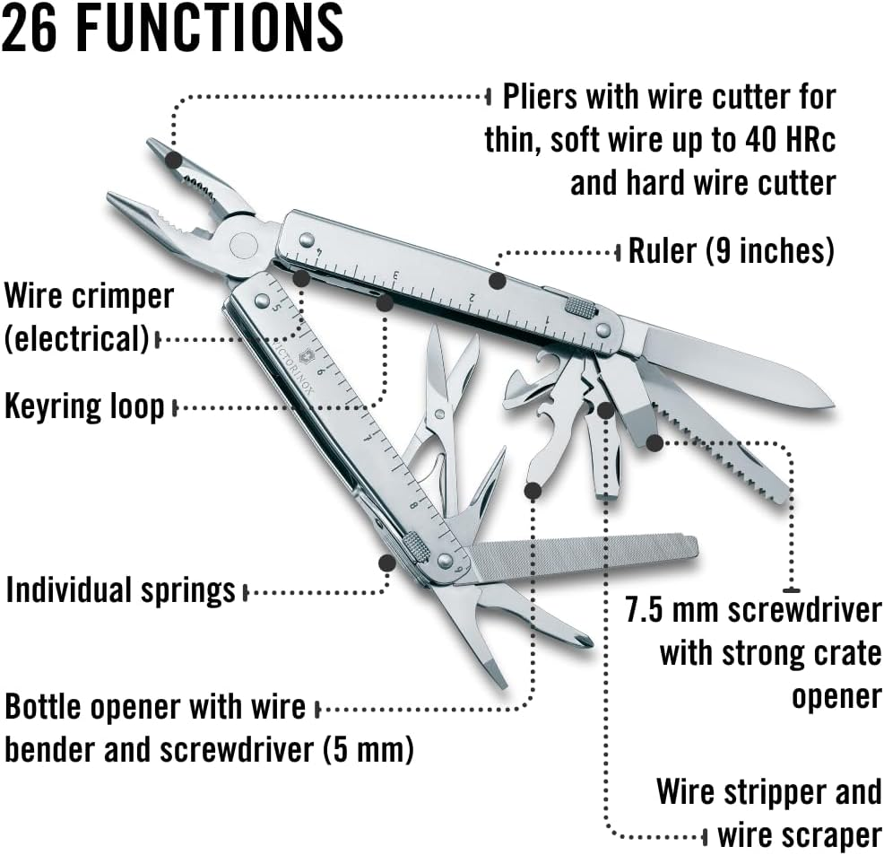 Victorinox 3.0327.L Swiss Army Swisstool X, Silver, 115Mm image number 6