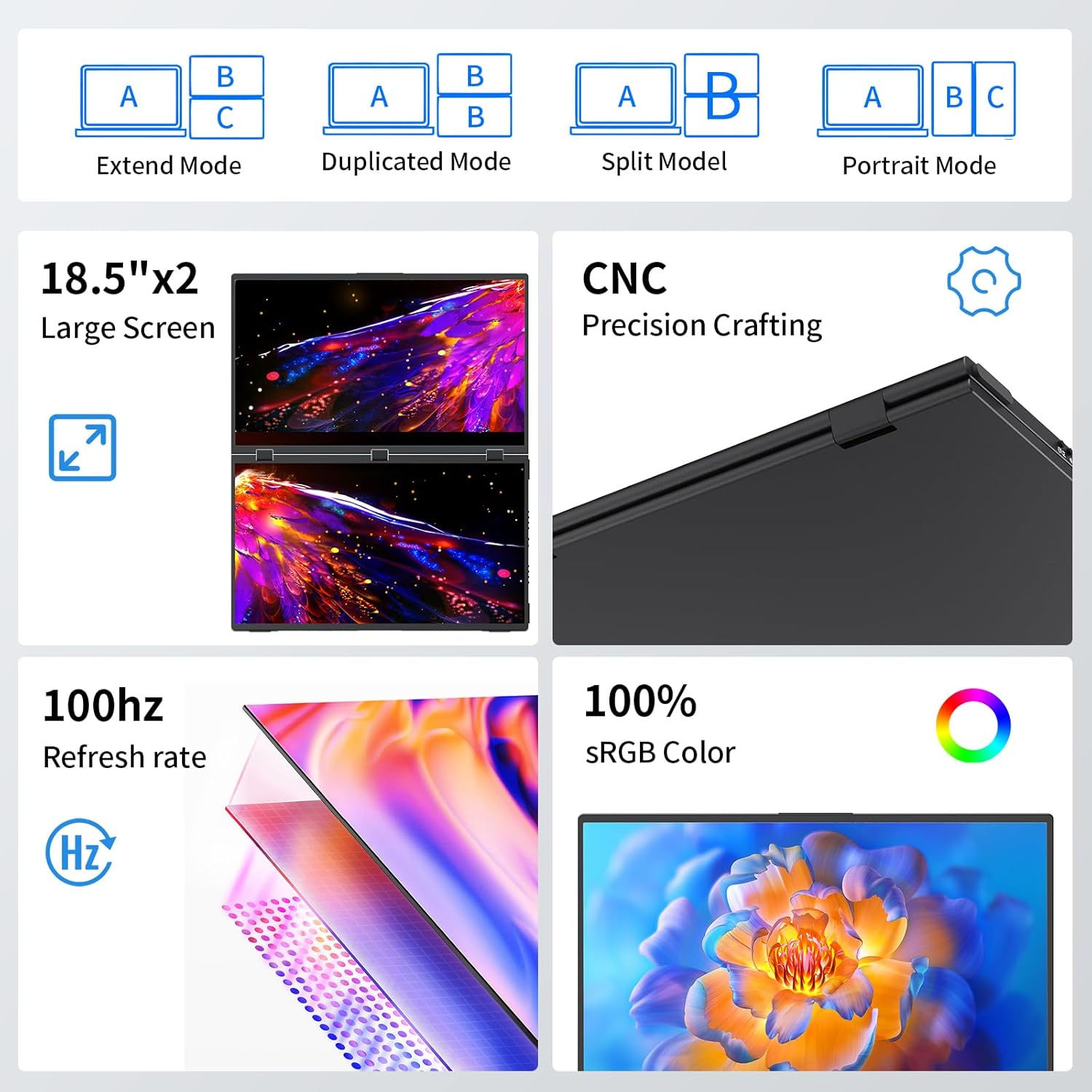 MAGICRAVEN Laptop Screen Extender, 18.5" Dual Monitors Stacked Folding Triple Monitor (Wins/Mac) 1080P 100Hz USB C Travel Extended Computer Display Triple Portable Monitor for Laptop PC Windows Mac image number 3