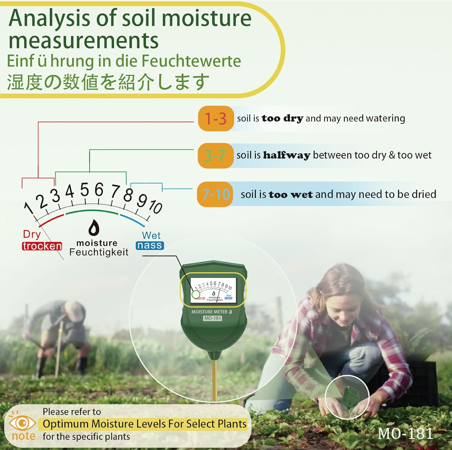 FUTURESUN Soil Moisture Meter High-Accuracy Soil Water Tester with Large Easy-To-Read Dial &ndash; No Battery Needed &ndash; Ideal for Indoor & Outdoor Plants, Gardens, Lawns, and Farms image number 5