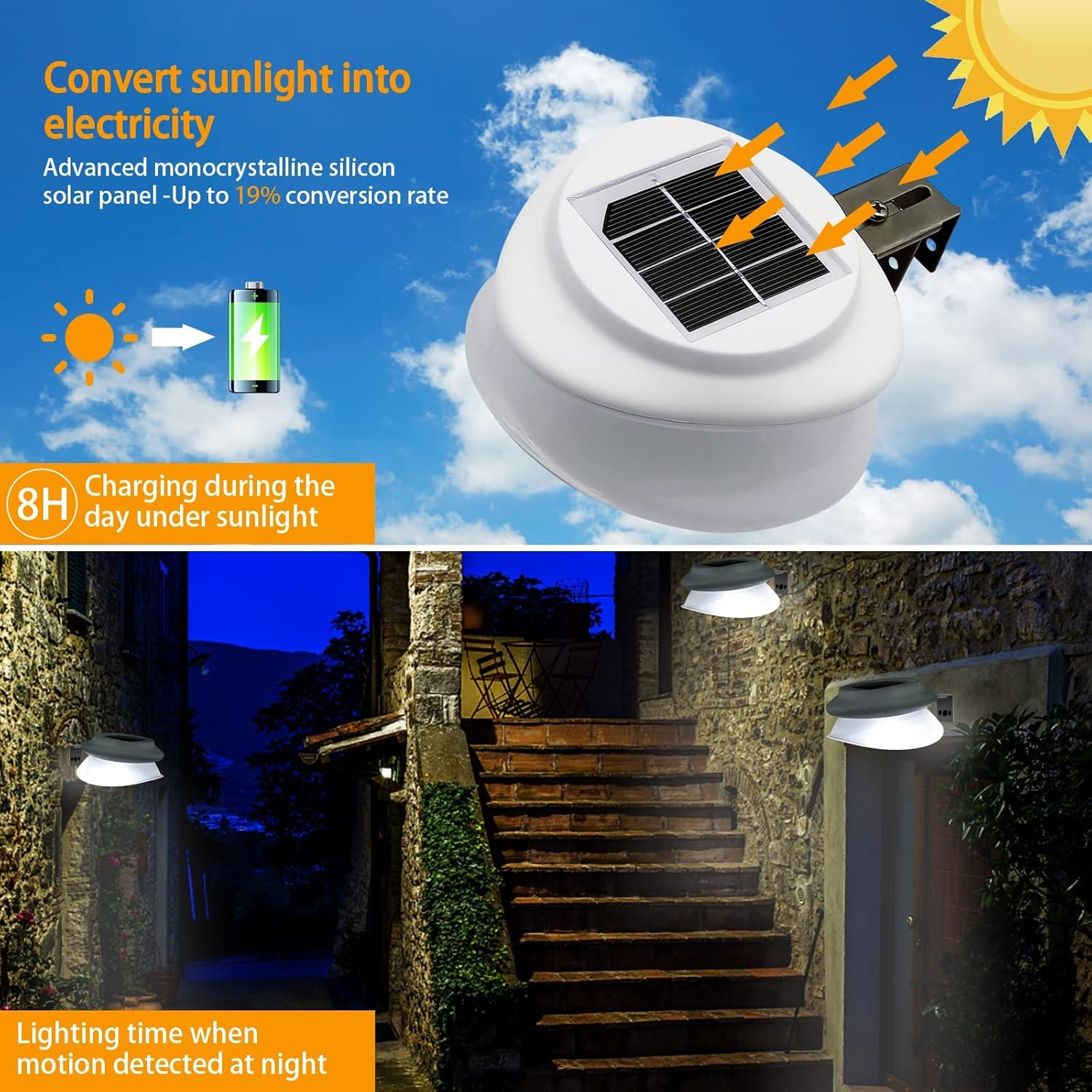 Solar Fence Gutter Lights, 9 LED Solar Powered Garden Outdoor Lights Waterproof Security Lamp for Outdoor Garden Fence Wall Lobby Pathway (White 6 Pack) image number 5