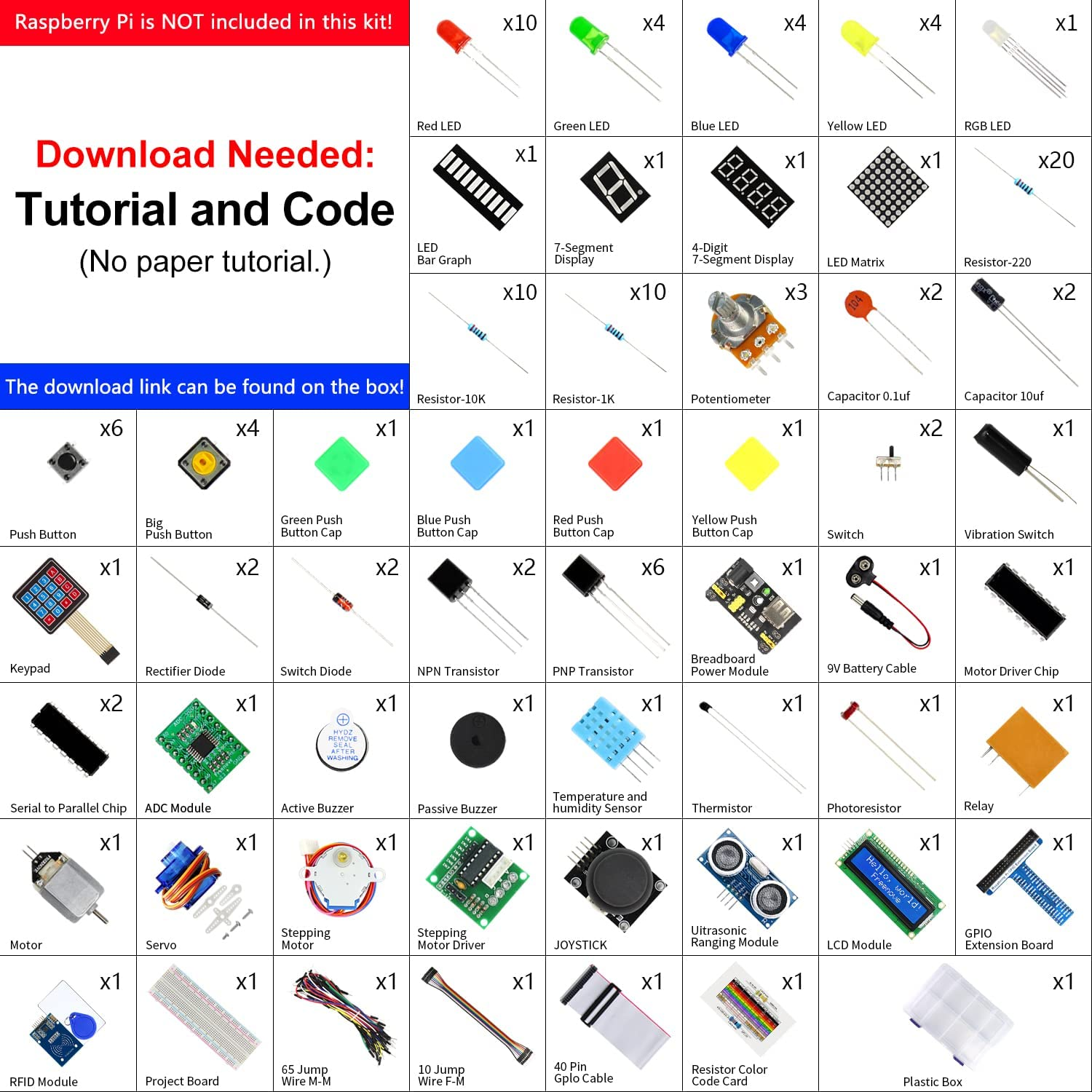 Freenove RFID Starter Kit for Raspberry Pi 5 4 B 3 B+ 400 Zero 2 W, 927-Page Detailed Tutorial, Python C Java Scratch Processing Code, 204 Items, 122 Projects (Raspberry Pi NOT Included) image number 1