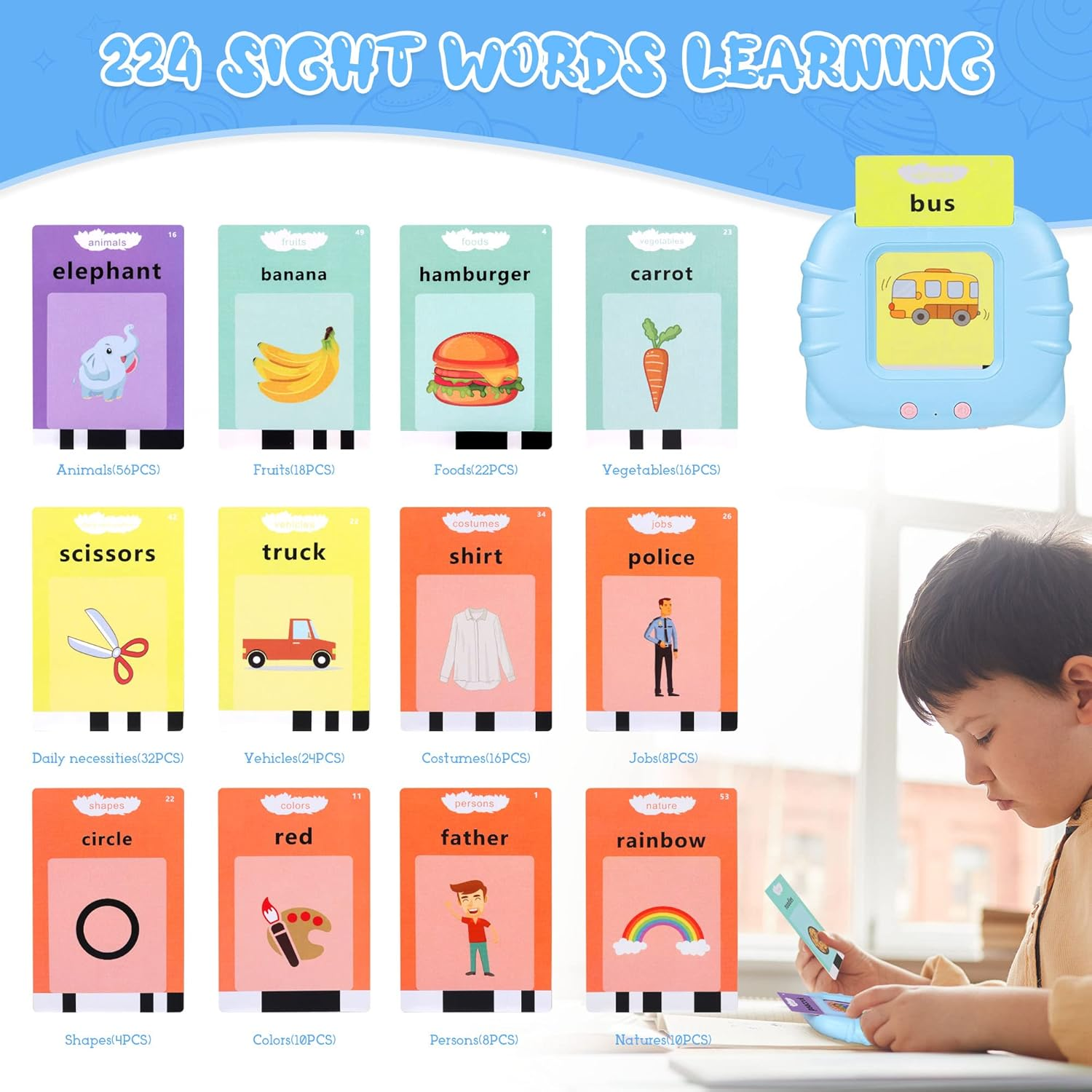 Learning Toys for Toddlers 1-3 Years Old, 112 Talking Flash Cards 224 Words, Educational Montessori Toys for 2 3 4 5 6 Year Old Boys Girls, Preschool Learning Activities Gifts for Kids (Blue) image number 4